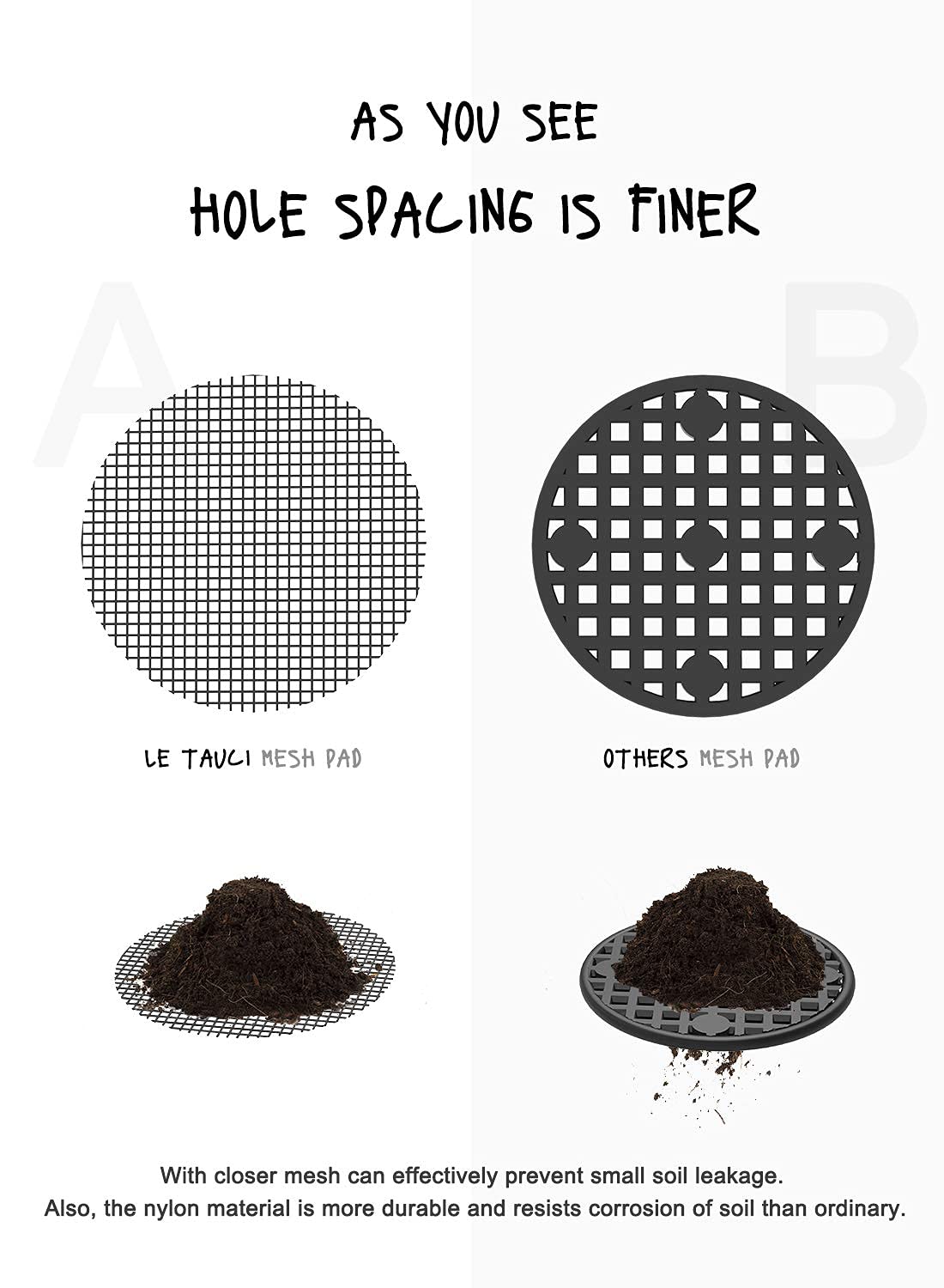 LE TAUCI 4-Inch Round Plant Pot Hole Mesh Pads - Reusable Flower Pot Drainage Covers to Prevent Soil Loss, Durable Bonsai Bottom Grid Mat for Indoor/Outdoor Gardening (50-Pack) - Perfect for Potted Plants, Succulents, and Herb Gardens