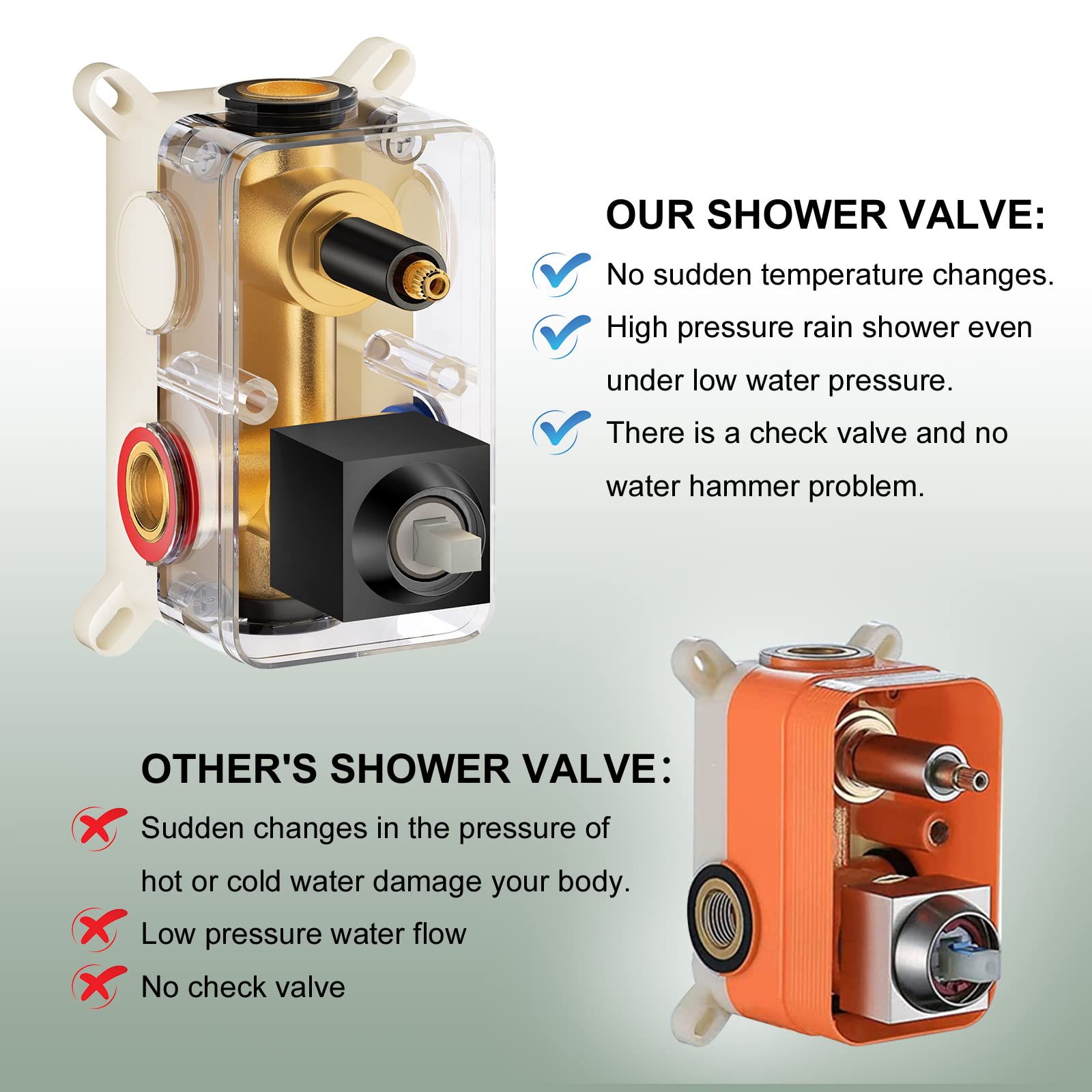12 Inch Matte Black High Pressure Rain Shower Head with Handheld - Wall Mounted Shower System Combo Set with Brass Valve - Perfect for Modern Bathroom & Spa-Like Shower Experience