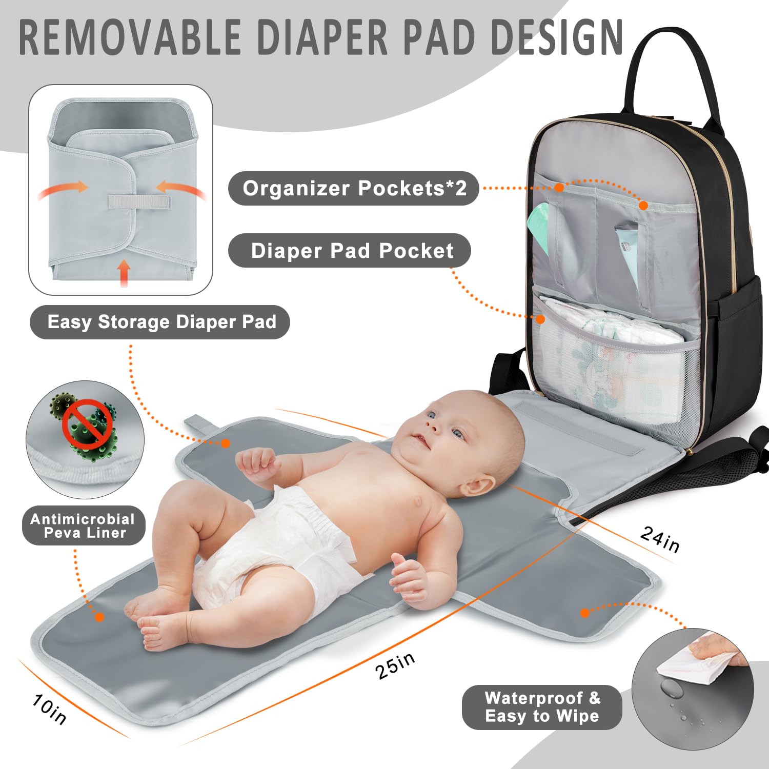 ETRONIK Baby Diaper Backpack - Large Multifunctional Waterproof Diaper Bag for Boys & Girls - Perfect for Travel, Daycare & Outings with Baby Essentials