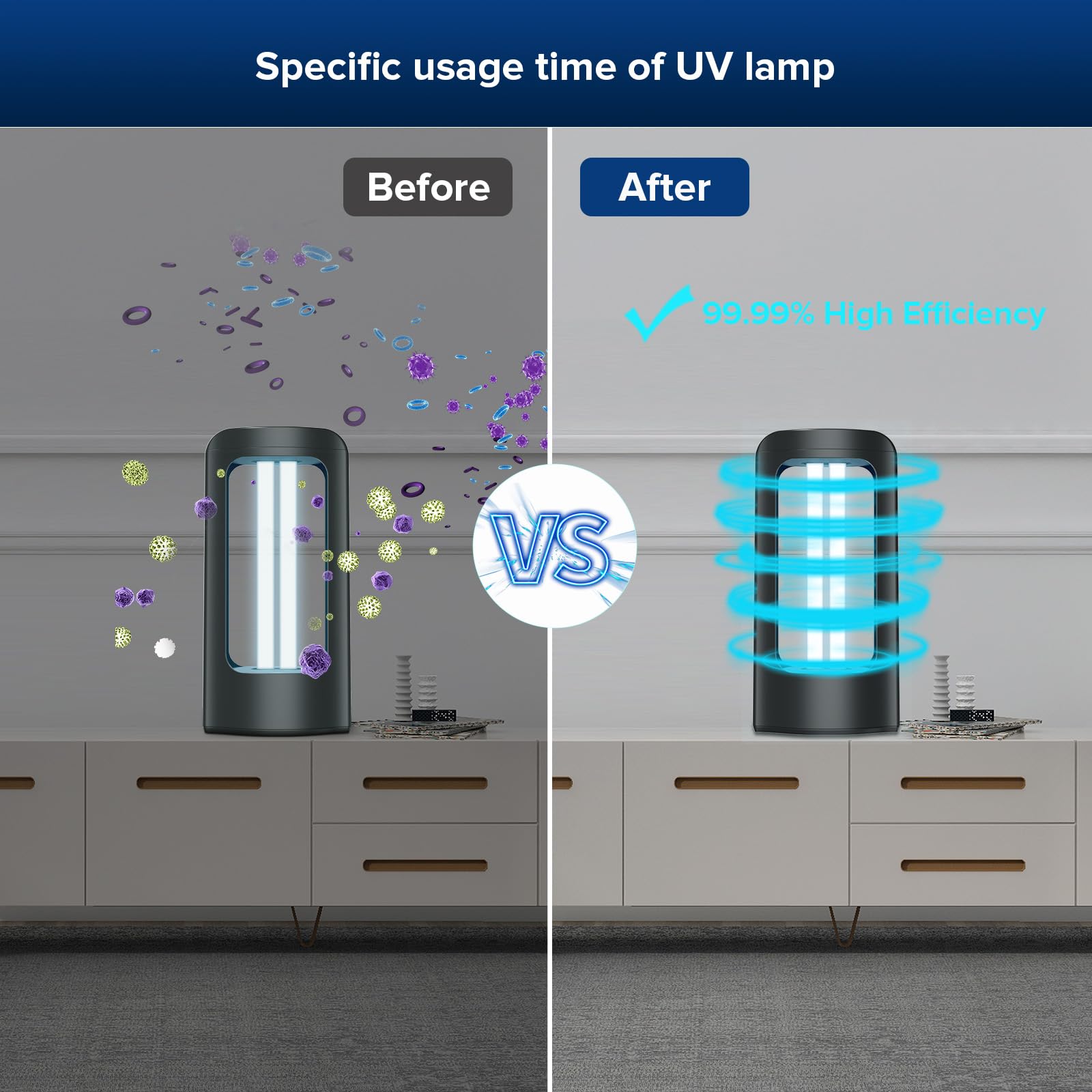 SANSI UV Sanitizer Light with Remote Control Timer - 99.99% UVC Disinfection Lamp 254nm Wavelength - 18W Portable Ozone-Free Sterilizer for Home, Office, Hotel - Eliminate Germs on Surfaces, Air & Personal Items