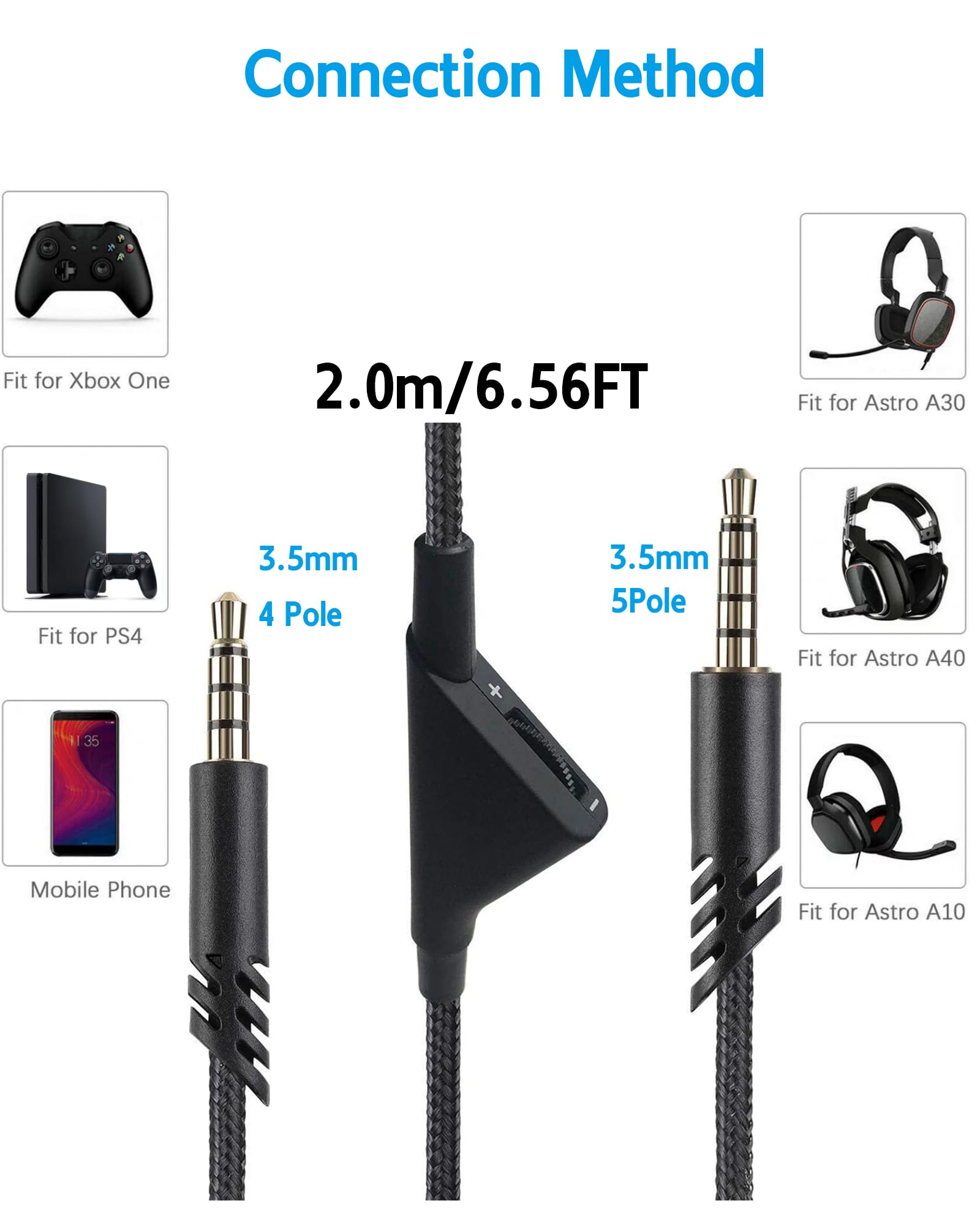 Replacement A40 Astro Headset Cord - 6.5FT Volume Control Cable for Astro A10/A40/A40TR Headsets | Compatible with Xbox One, PS5, PS4 Controllers | Perfect for Gaming, Streaming & Online Chatting