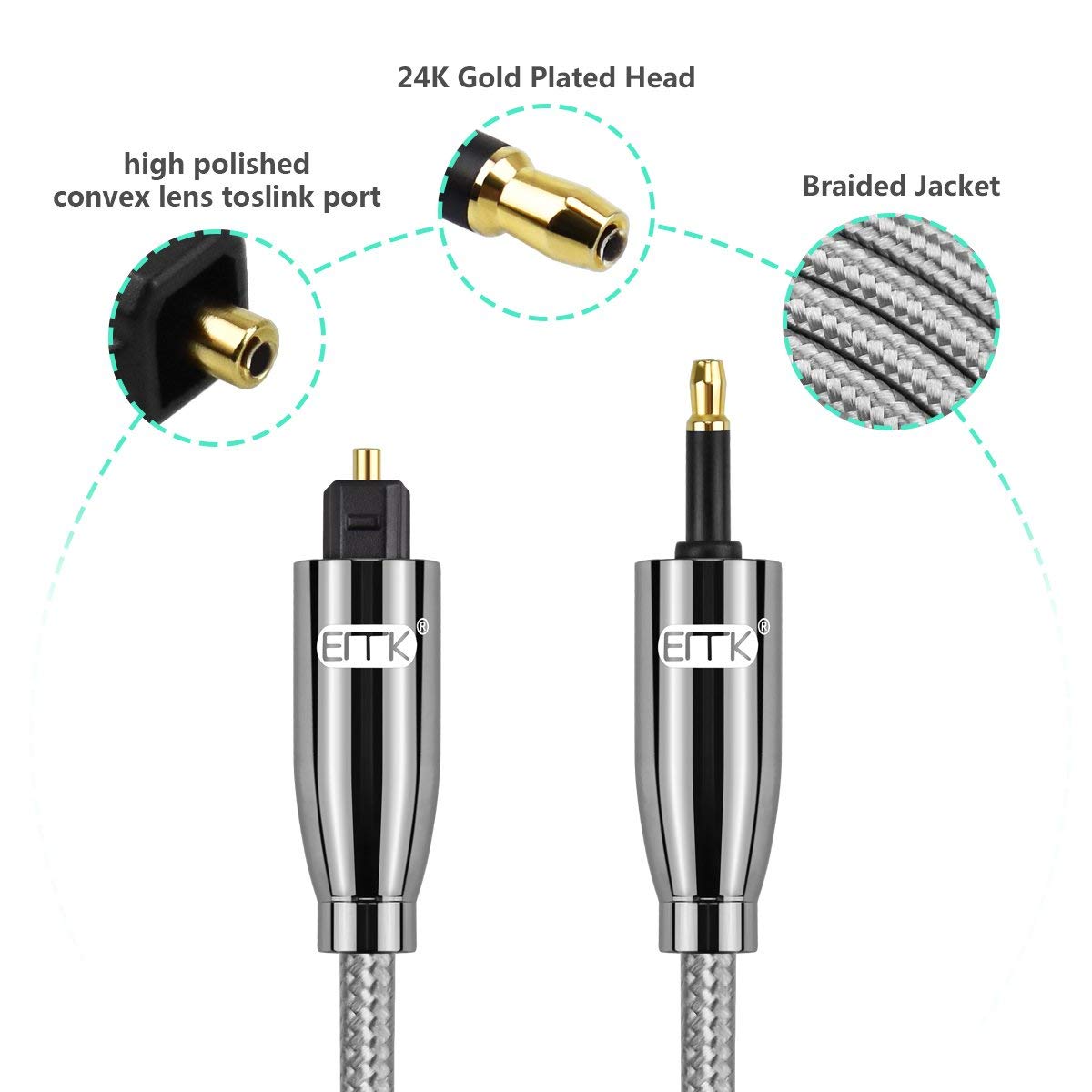 Premium EMK Toslink to Mini Toslink Optical Audio Cable 16.5ft (5m) - Braided Nylon Jacket for Crystal Clear Digital Sound - Compatible with Home Theater, Sound Bar, TV, PS4, PS5, Xbox Series X - Perfect for Gaming & Movie Nights