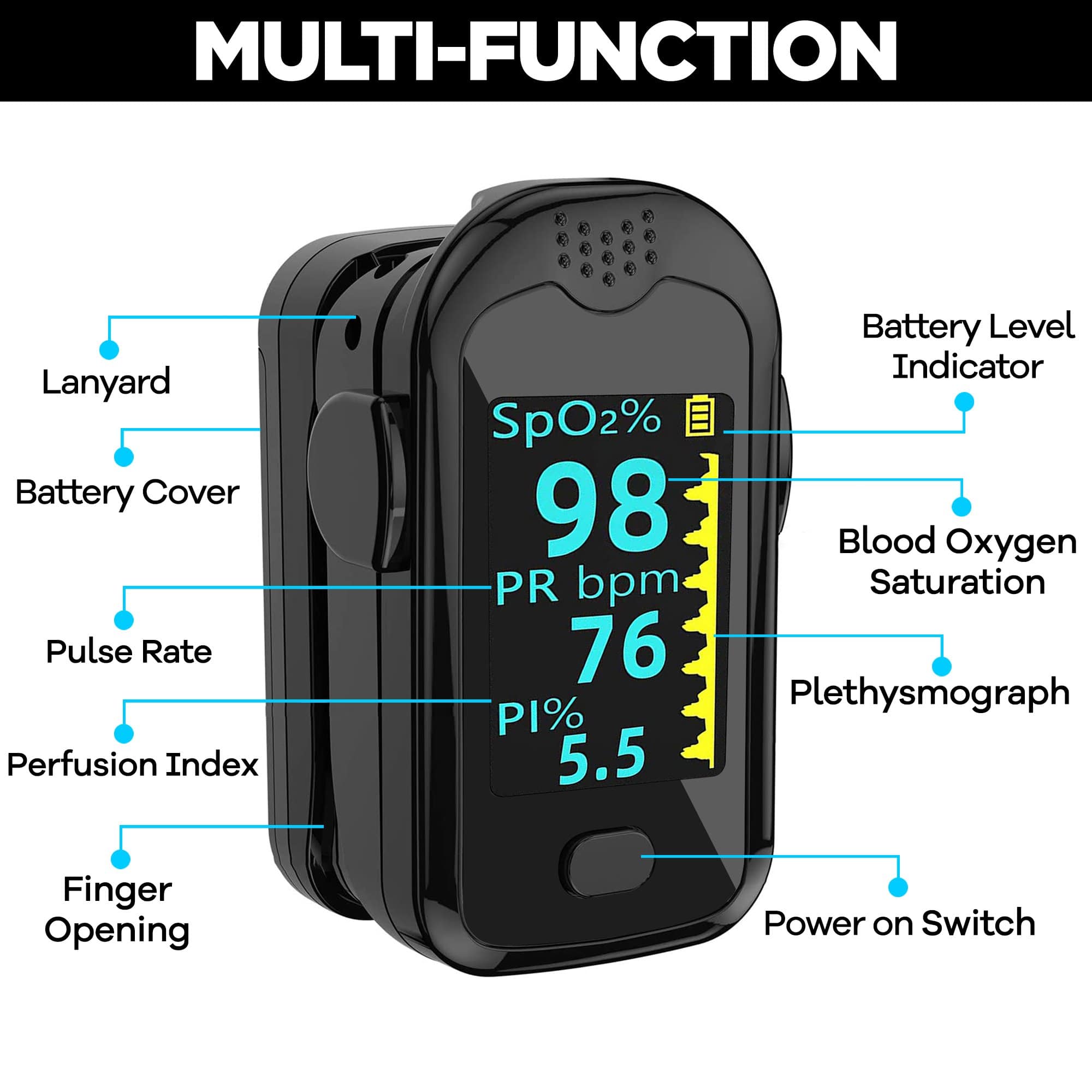Dr Trust USA Pulse Oximeter 217 (Black) - Fingertip Oxygen Monitor with Heart Rate & SpO2 Measurement - for Home Use, Sports, Travel & Health Monitoring