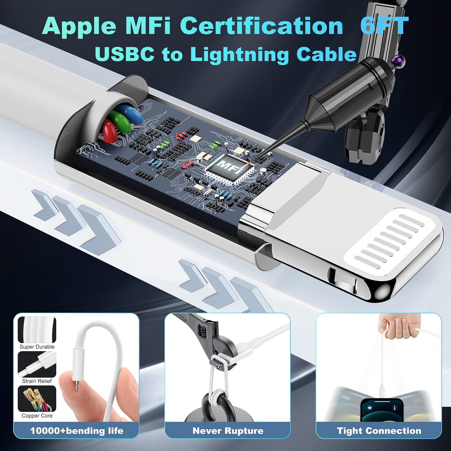 MFi Certified 45W Dual USB-C Car Charger for iPhone 14/13/12 Pro - Fast Charging with C to Lightning Cable - Perfect for Road Trips & Commuting