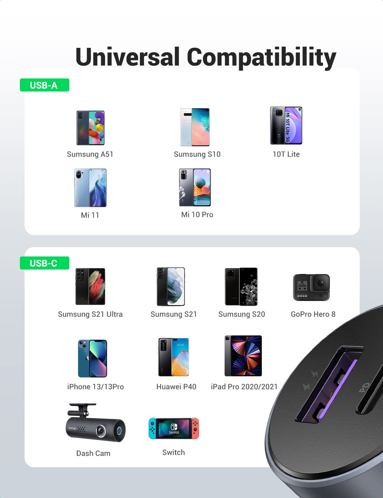 UGREEN 52.5W USB C Car Charger with 60W Right Angle USB C to C Cable - Fast Charging for iPhone 15/14/13, Samsung Galaxy, iPad - Perfect for Road Trips & Travel Accessories