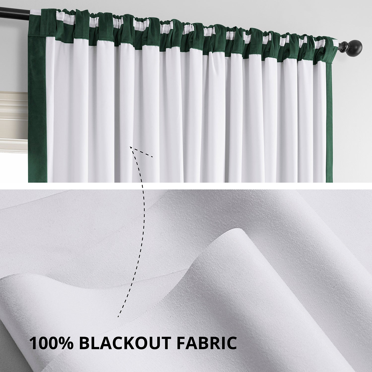 Blackforest Green Signature Extra Wide Velvet Blackout Curtains for Bedroom & Living Room - Noise Reducing, Thermal Insulated, Light Blocking Window Drapes for Home Decor