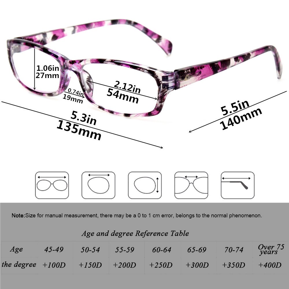 NORPERWIS 5-Pack Stylish Reading Glasses for Men & Women - Perfect for Books & Screens