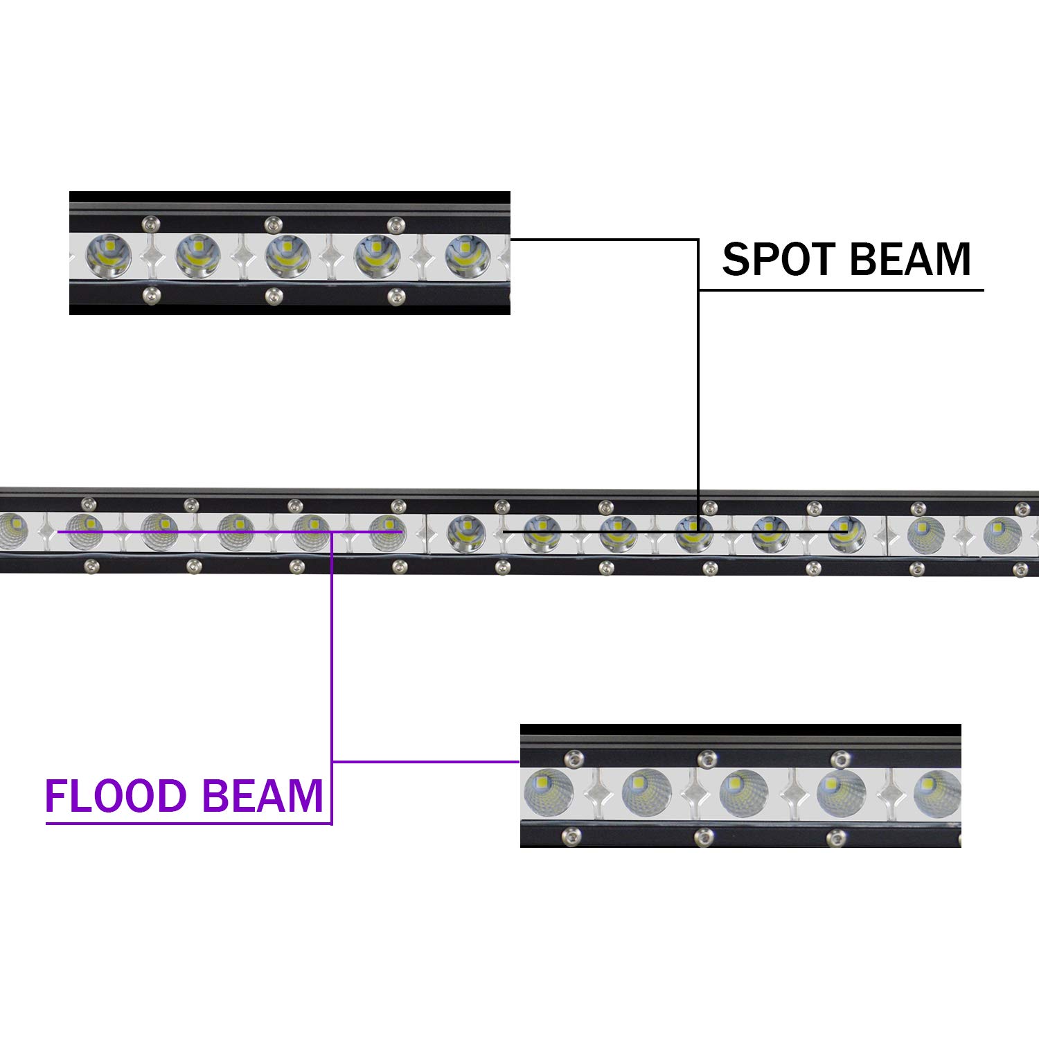 SKYWORLD 25-Inch Ultra-Slim Single Row LED Light Bar - 120W Spot Flood Combo Beam for Trucks, Boats, ATV, UTV & SUV | Waterproof Off-Road Lighting for Roof, Bumper & Fog Driving | Perfect for Night Adventures, Camping & Emergency Use