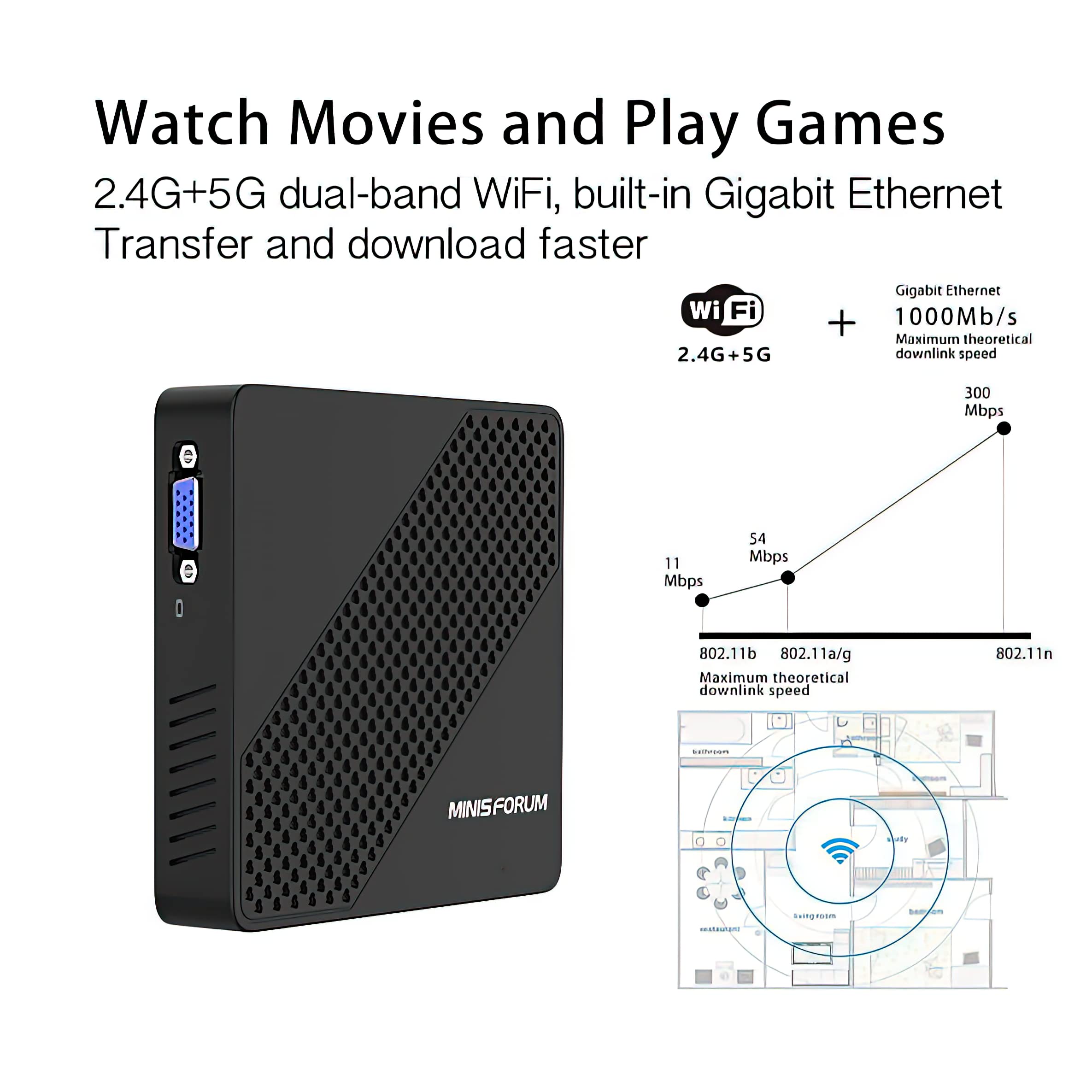MINISFORUM N40 Fanless Mini PC - Silent Desktop Computer with Intel Celeron N4020 (Up to 2.8GHz), 4GB RAM, 64GB eMMC, Dual HDMI & VGA, Gigabit LAN, Auto Power On - Perfect for Home Office, Digital Signage, and Light Computing Tasks