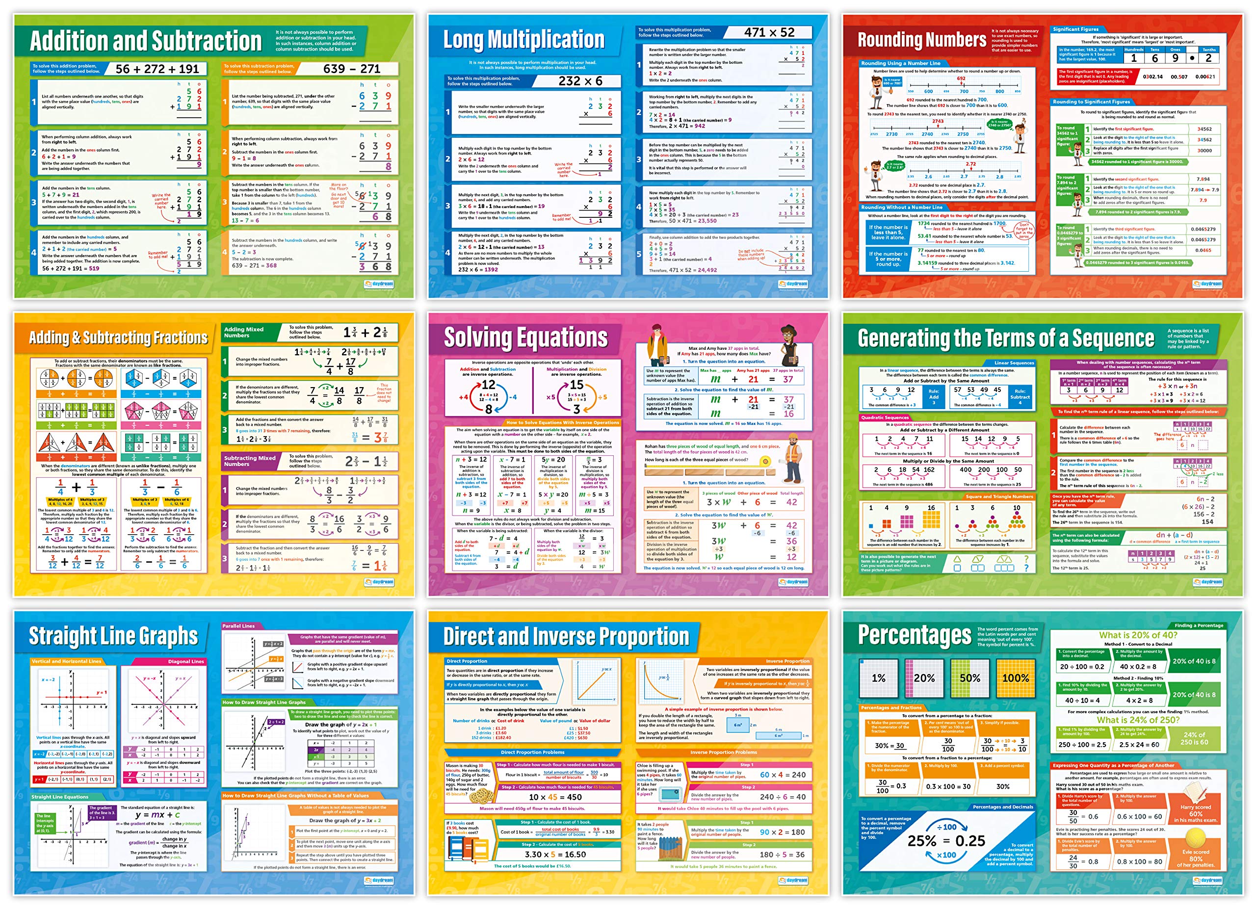 45-Piece Math Classroom Posters Set - Extra Large 33x23.5 Inch Gloss Paper - Middle & High School Math Wall Charts - Perfect for Algebra, Geometry & Calculus Classrooms - Educational Decor & Learning Aid