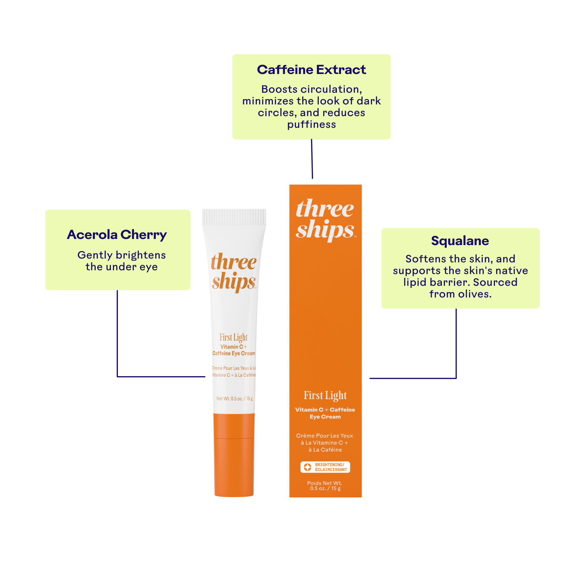 First Light Vitamin C + Caffeine Eye Cream for Dark Circles & Puffiness - Brightening & Depuffing Eye Treatment for Morning & Night Use