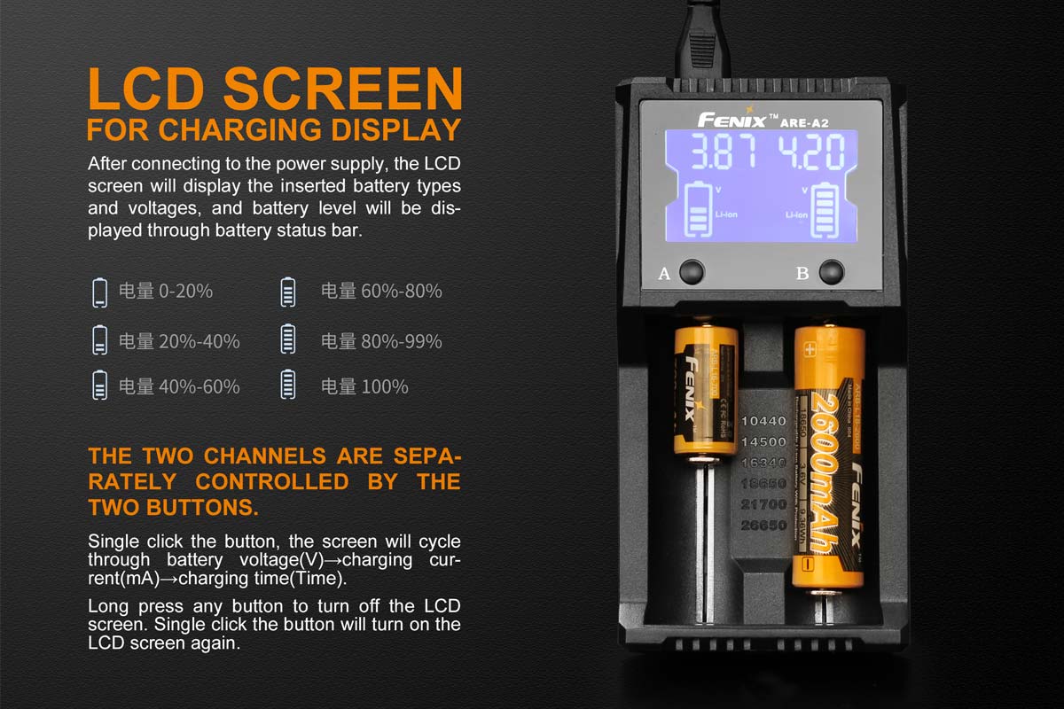 Fenix ARE A2 Smart Battery Charger for AA AAA NiMH Li-ion - Fast Charging with LCD Display - Perfect for Home, Travel, and Emergency Preparedness