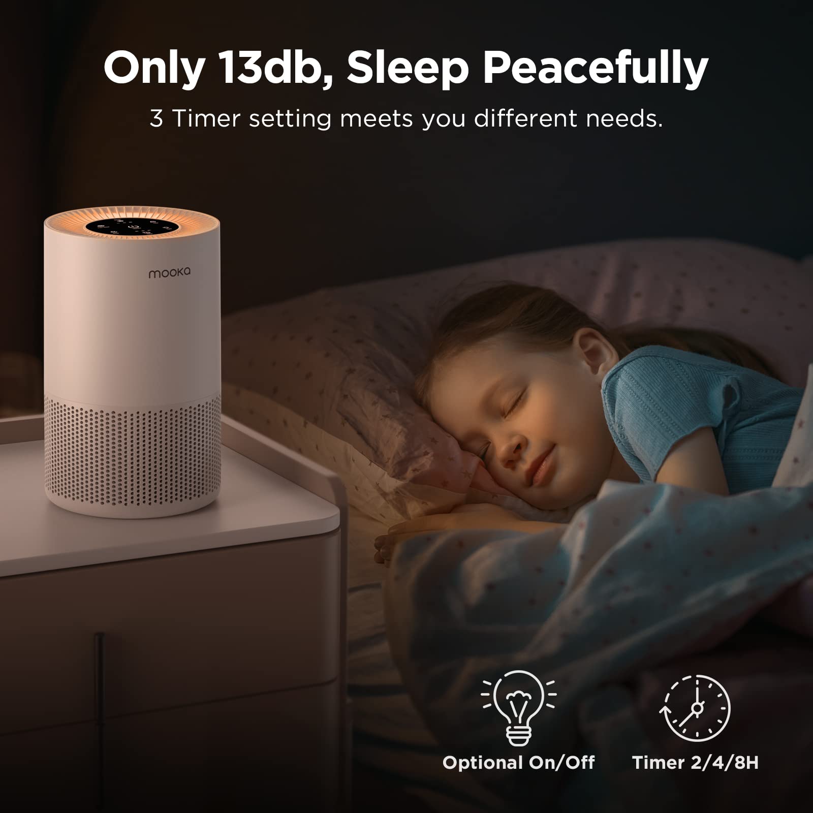 MOOKA H13 True HEPA Air Purifier for Large Rooms up to 1200ft² - Eliminates Smoke, Odor, Pet Dander & Pollen - with Fragrance Sponge & Timer - Perfect for Bedroom, Living Room & Office (White)