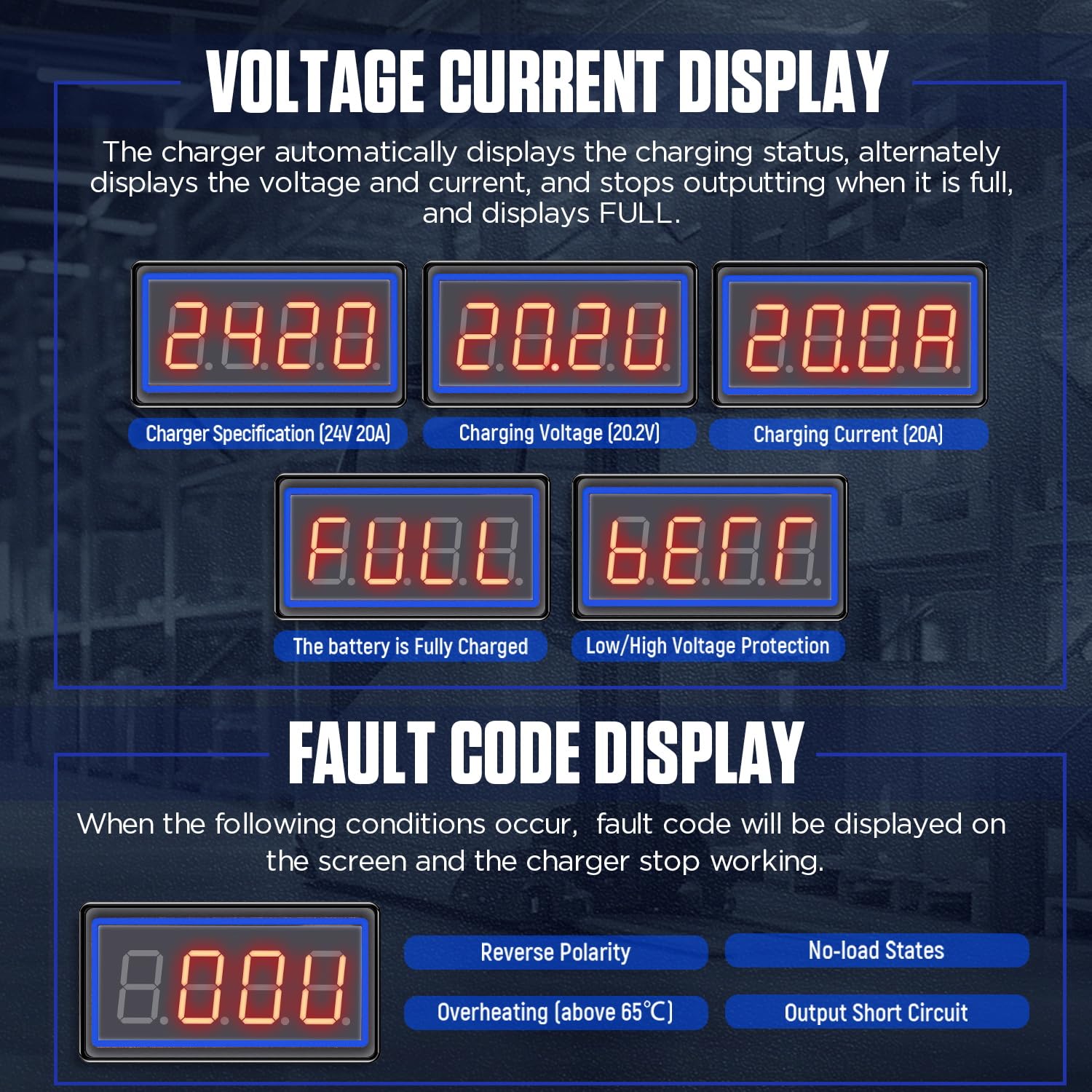 24V 20A Smart Forklift Battery Charger - Fully Automatic LCD Charger for 100AH-200AH Lead-Acid Batteries with Cooling Fan & 7 Protections - Perfect for Warehouses, Logistics & Industrial Equipment Charging