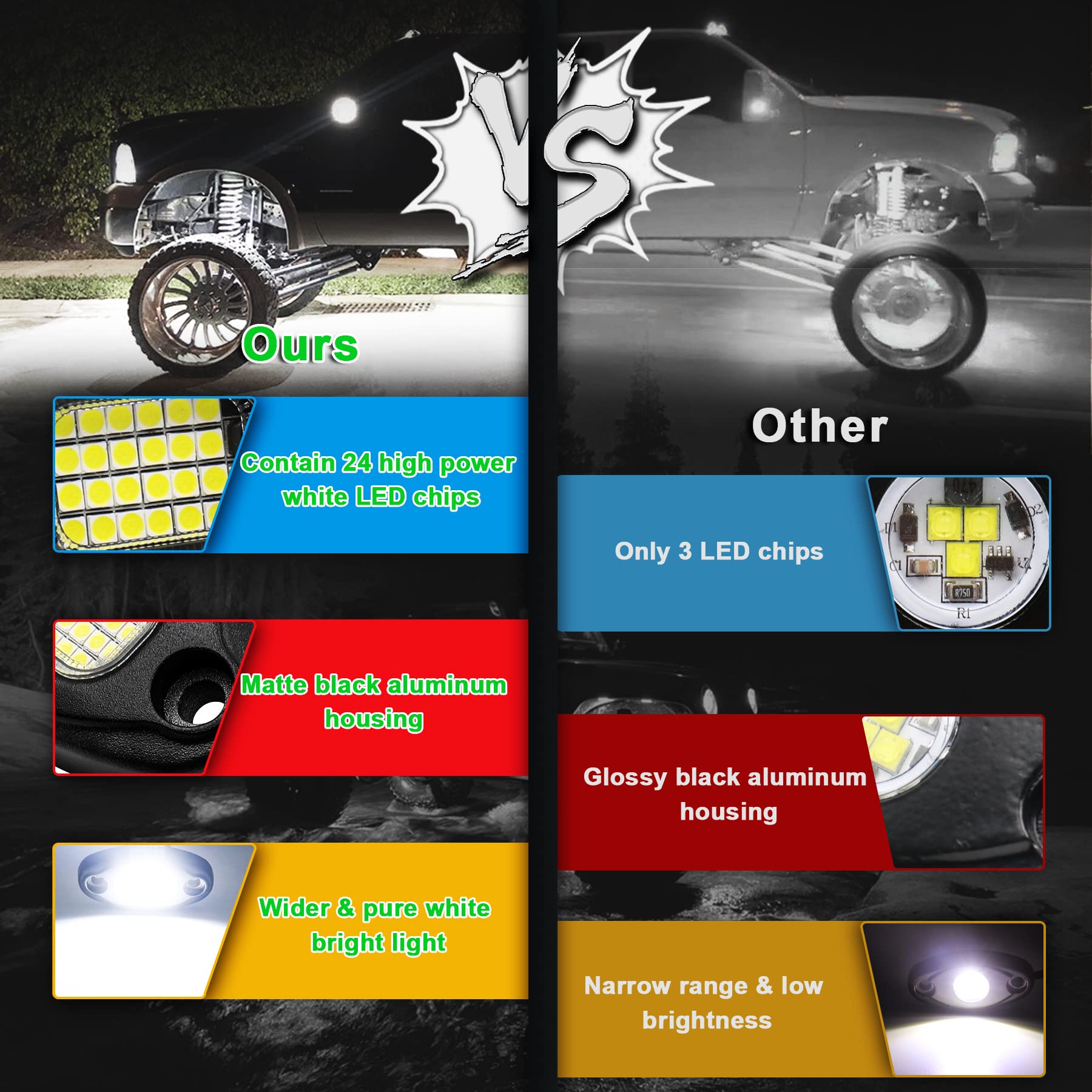 4PCS ALIGZ White Rock Lights with 15FT Wiring Harness - Waterproof LED Underglow Lights for Trucks, UTV, ATV, RZR - Off-Road Vehicle Accent Lighting for Night Driving & Custom Car Styling - Enhance Safety & Visibility for Off-Roading, Night Cruising & Vehicle Customization - Perfect for Trail Rides, Mudding, Camping & Outdoor Adventures - Ideal for Jeep, Truck & Off-Road Enthusiasts - Great for Car Shows, Nighttime Safety & Off-Road Exploration