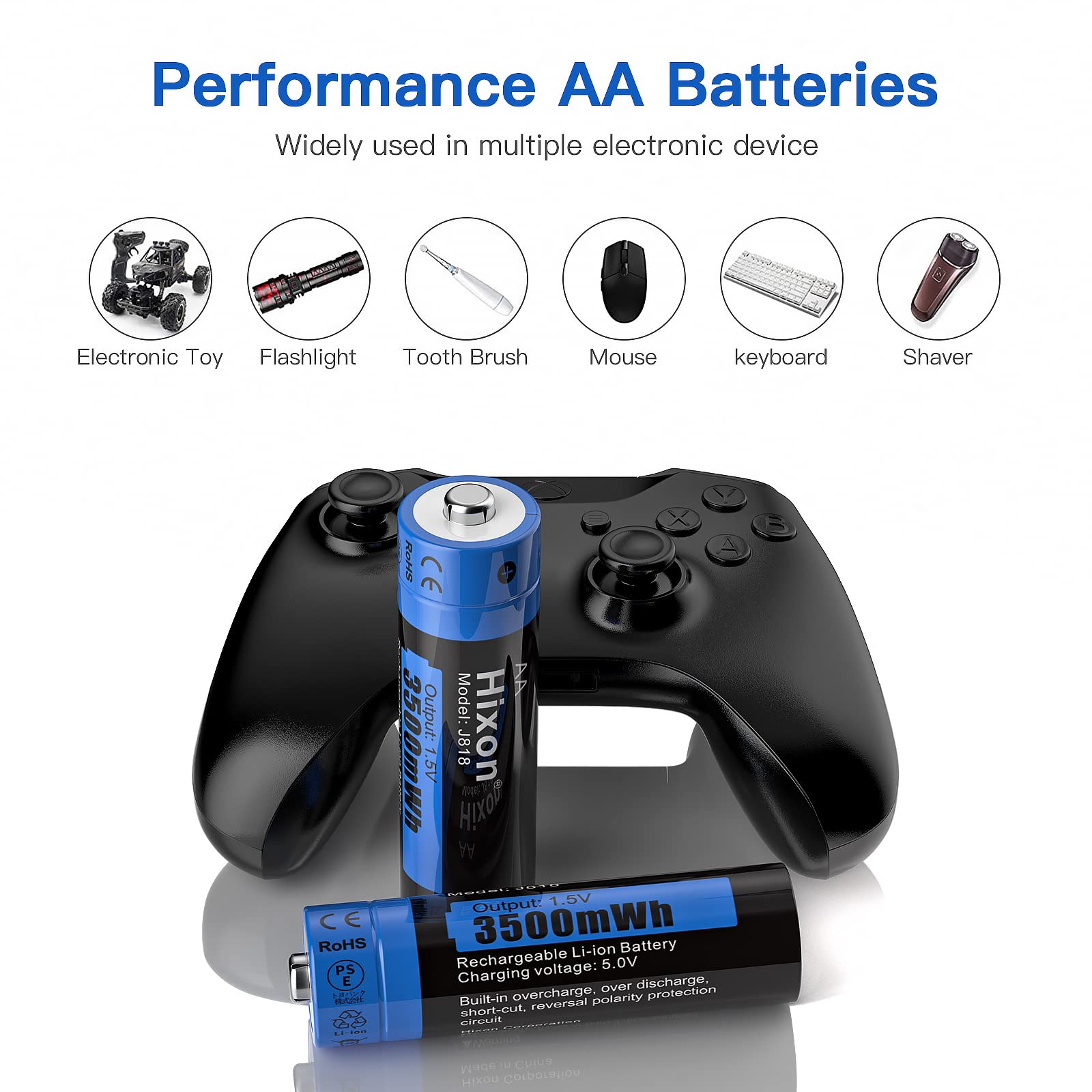 Hixon 3500mWh High-Capacity AA Rechargeable Lithium Batteries with Charger - 4 Pack 1.5V Constant Output for Digital Cameras, Game Controllers & Smart Home Devices