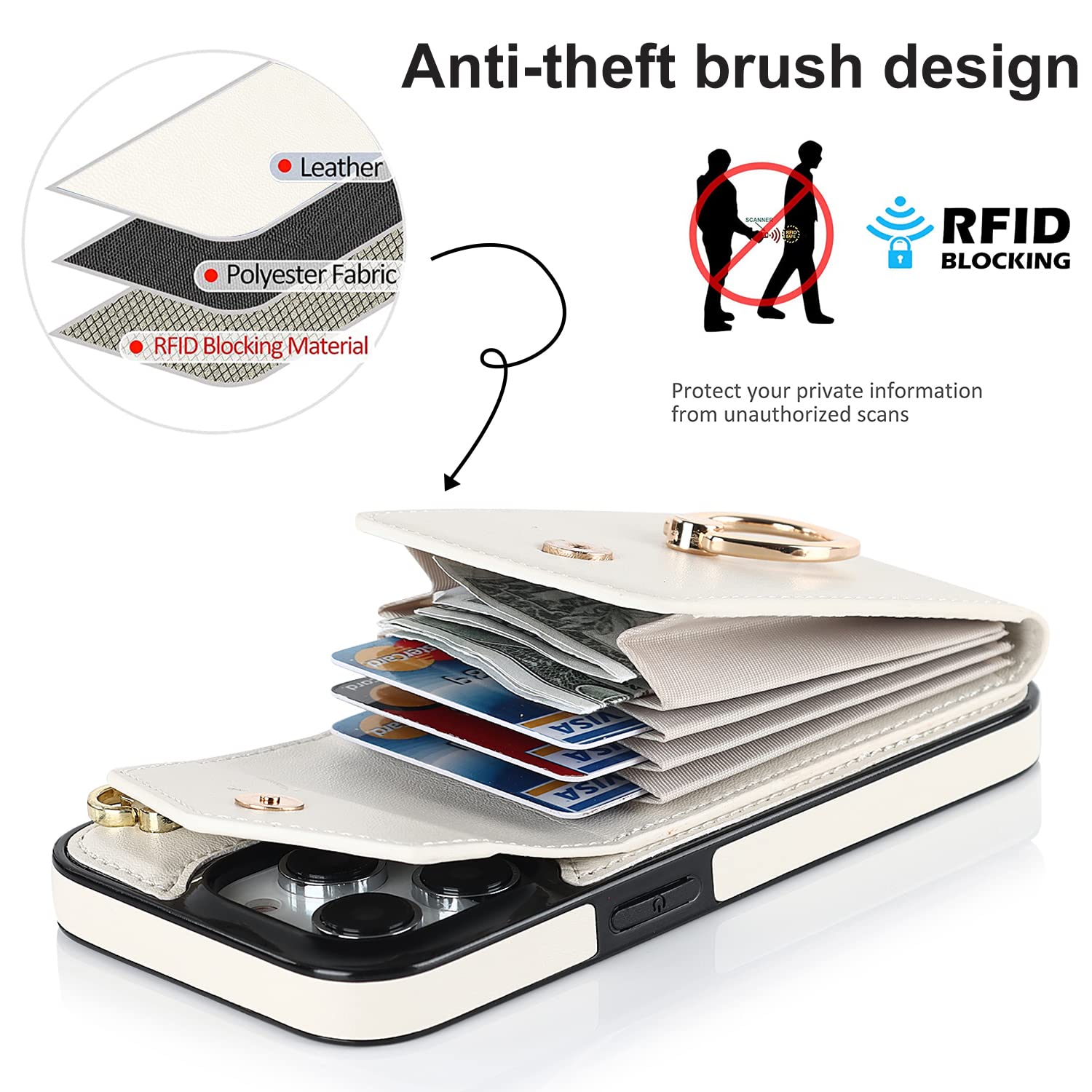 Premium Slim Wallet Case for iPhone 13 Pro Max (6.7 inch) - Shockproof Protective Cover with Ring Kickstand & Adjustable Shoulder Strap | Minimalist Design for Everyday Use, Travel, and Hands-Free Convenience (White)