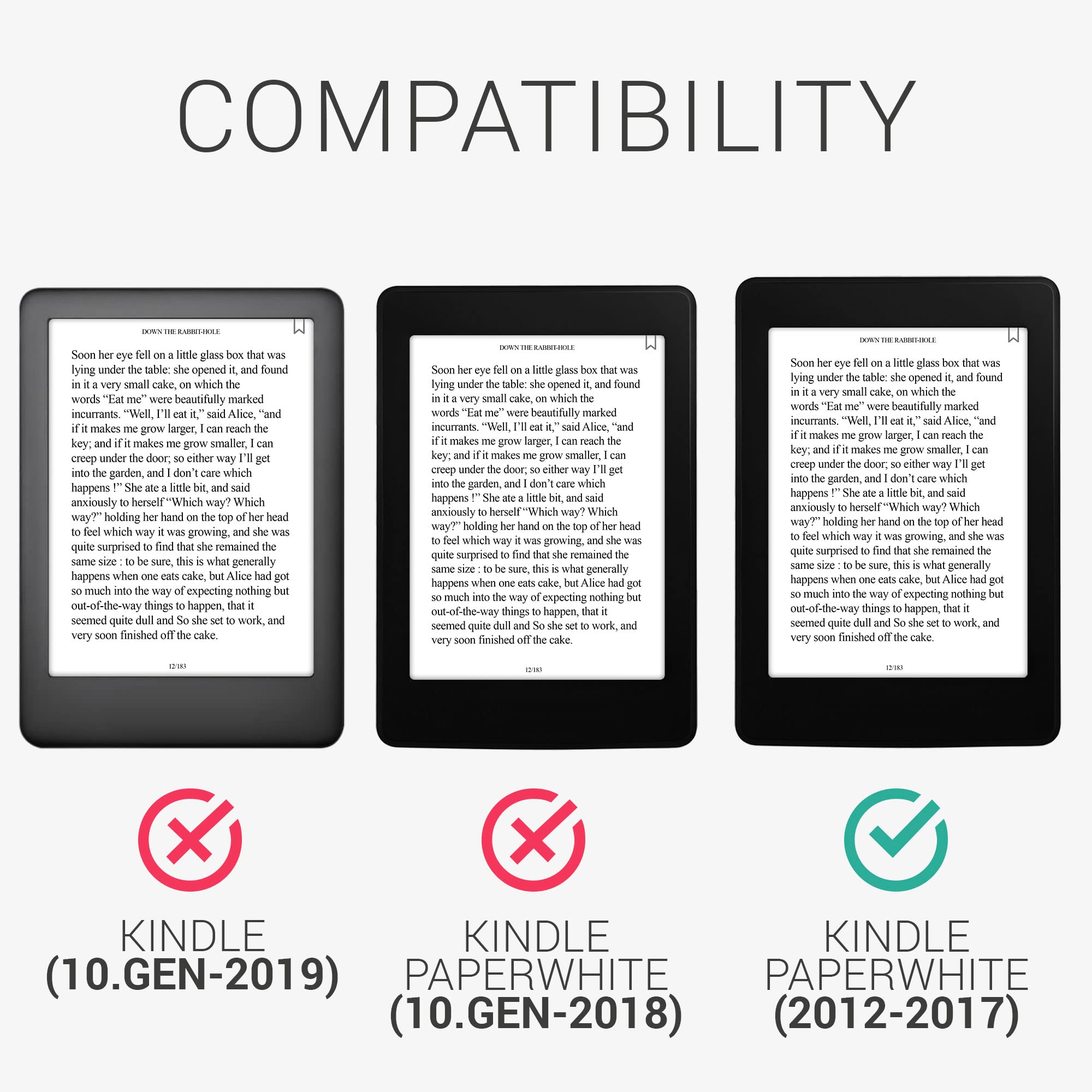 kwmobile Protective Case for Amazon Kindle Paperwhite - Slim eReader Cover with Anti-Slip Grip (Orange/Green/Petrol) - Perfect for Reading, Travel & Daily Commute