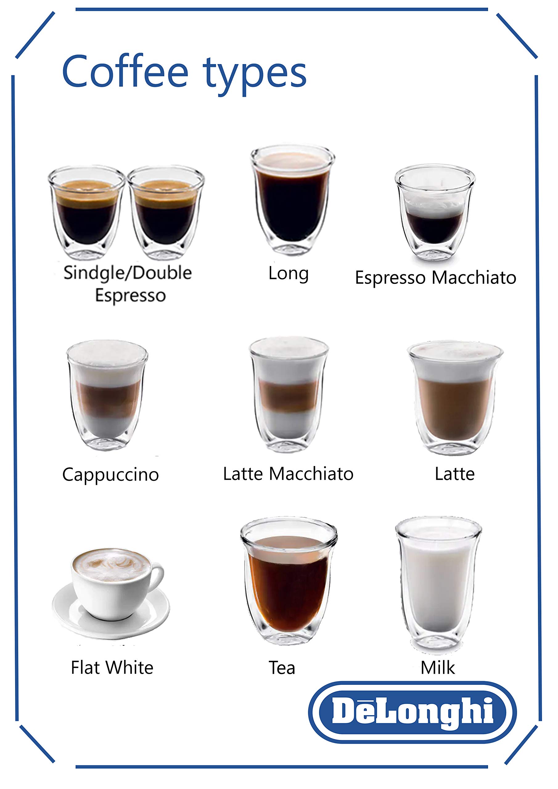 De'Longhi Eletta ECAM 45760 Super Automatic Espresso Machine with Adjustable Silent Ceramic Grinder, Double Boiler & Milk Frother - Perfect for Brewing Espresso, Cappuccino, Latte & Macchiato at Home or Office