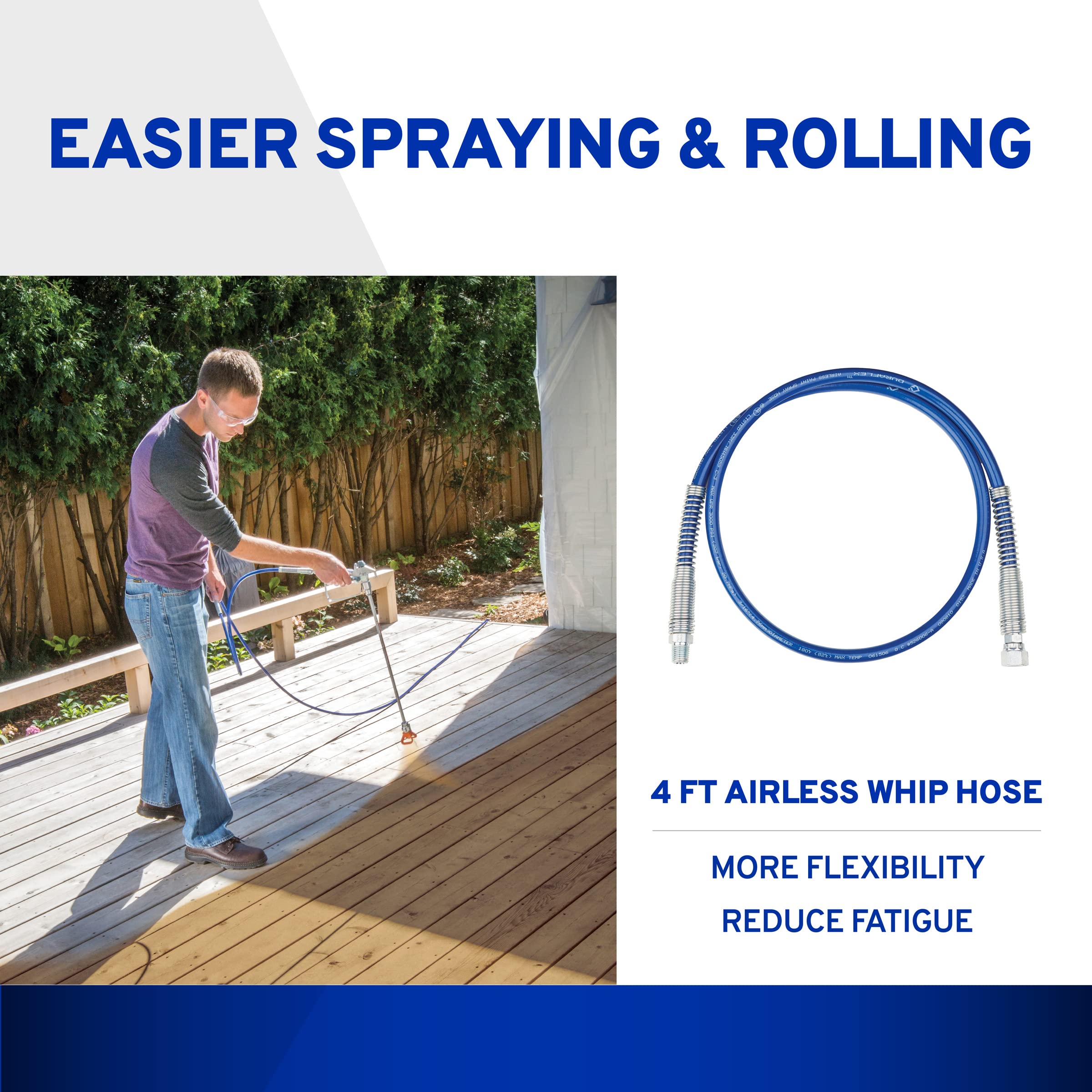 Graco Airless Paint Sprayer Accessory Kit - 50 ft Hose & 4 ft Whip for Professional Painting Projects | Perfect for Home Renovation, Exterior Painting, and DIY Projects