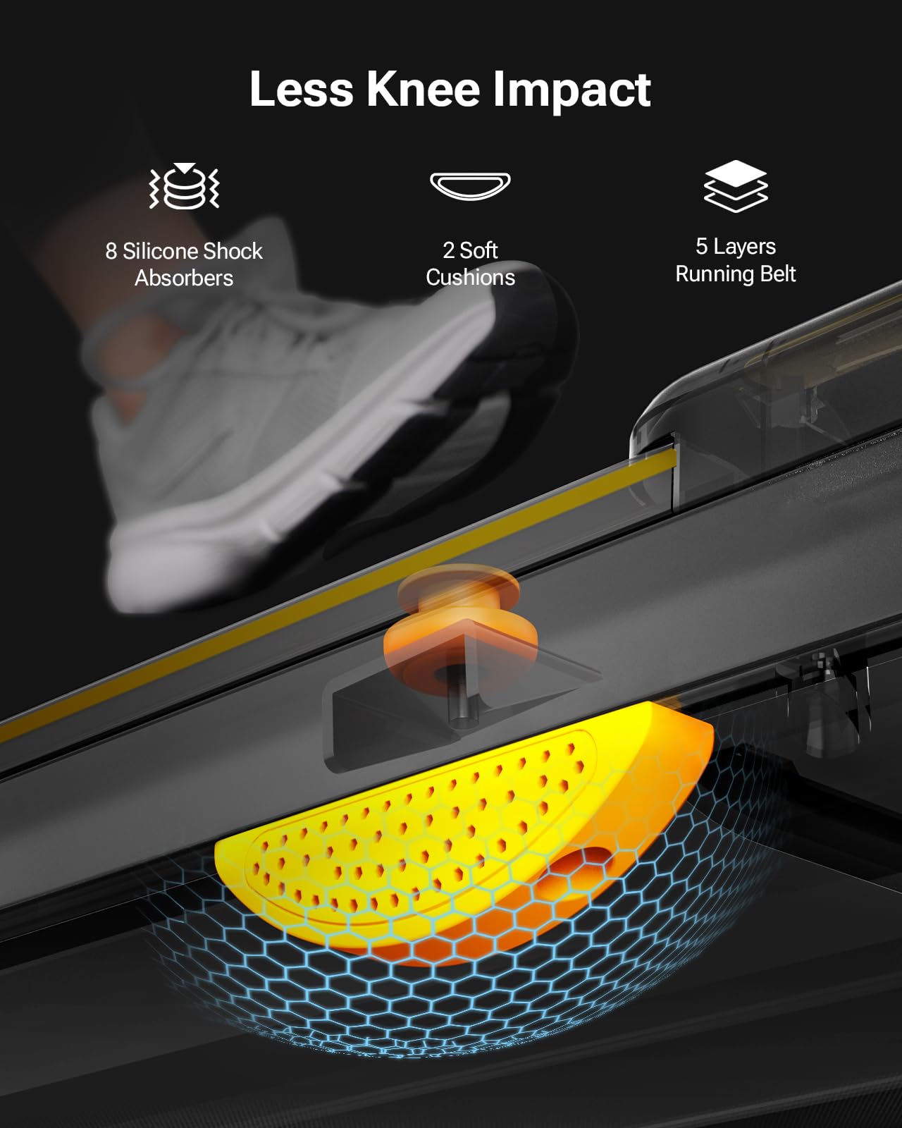 UREVO Under Desk Treadmill - Portable Walking Pad for Home & Office with Remote Control, LED Display, Double Shock Absorption (265 lb Capacity) - Perfect for Work from Home, Small Spaces & Apartment Workouts