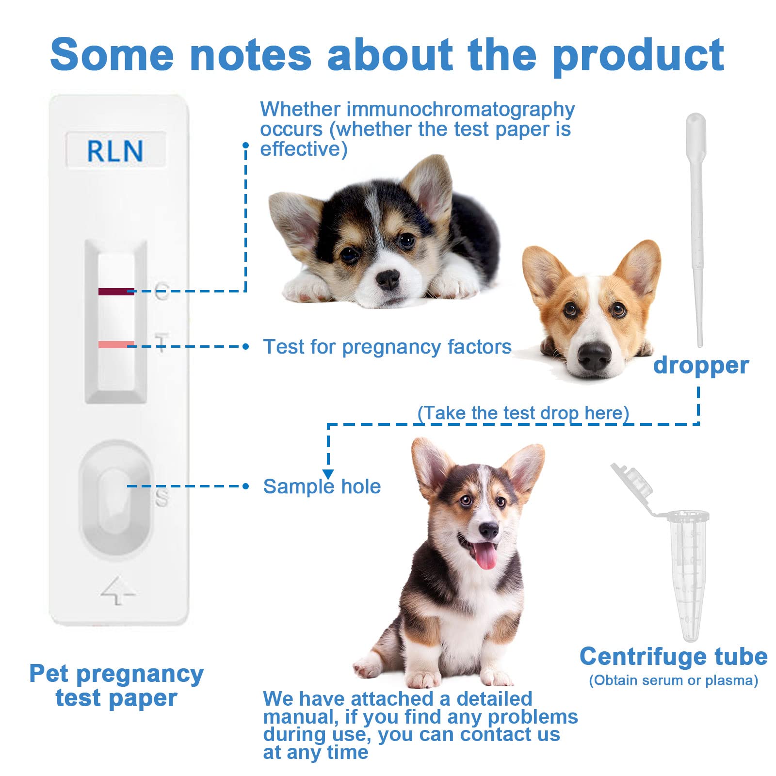 Dog Pregnancy Test Kit - Canine RLN Early Detection, 3-Pack Home Testing Strips for Accurate Pet Pregnancy Results | Easy DIY Use for Breeders & Pet Owners