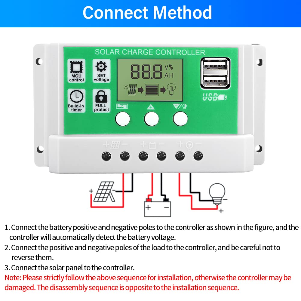30A PWM Solar Charge Controller with Dual USB Ports - 12V/24V Intelligent Solar Panel Battery Regulator for Street Lights, RV, Marine & Off-Grid Power Systems