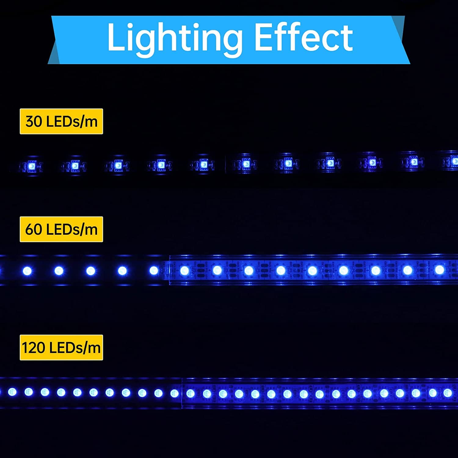 Muzata 10-Pack 3.3FT/1M Black LED Channel System with Smoky Black Cover - Aluminum V-Shape Extrusion Profile for LED Strip Lights (V1SW BB 1M) - Perfect for Under Cabinet, Cove, and Accent Lighting