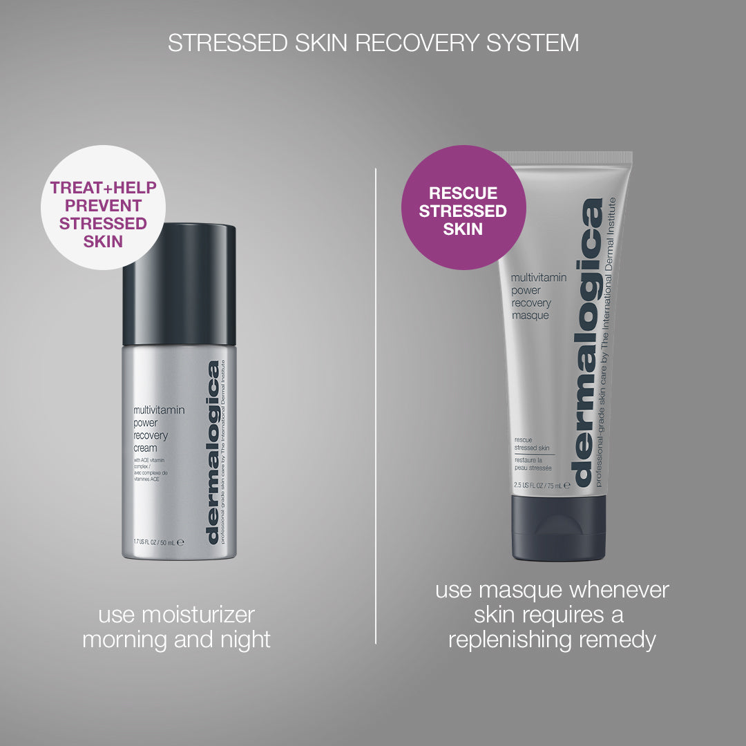 Stressed Skin Recovery System - Soothing & Hydrating Skincare Set for Dry, Sensitive Skin - Perfect for Post-Workout, Travel & Daily Stress Relief