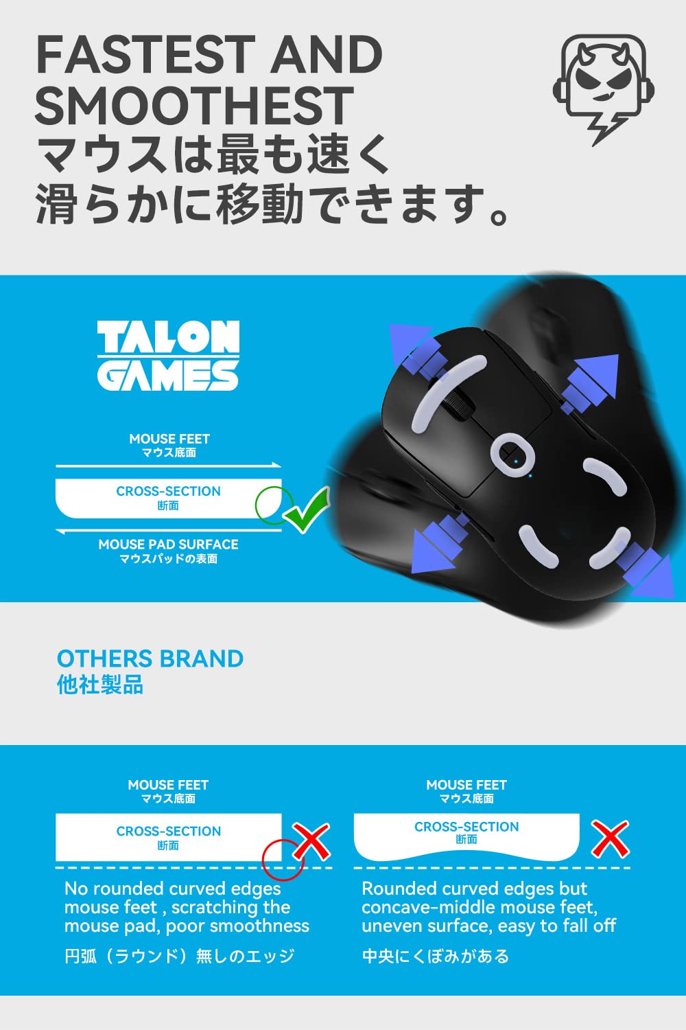 2 Sets of TALONGAMES Rounded Curved Edge Mouse Feet Skates - 0.8mm Pure PTFE Super Smooth Glide Pads for Logitech G PRO Wireless GPW Gaming Mouse Replacement | Perfect for FPS, MOBA & Esports Gaming