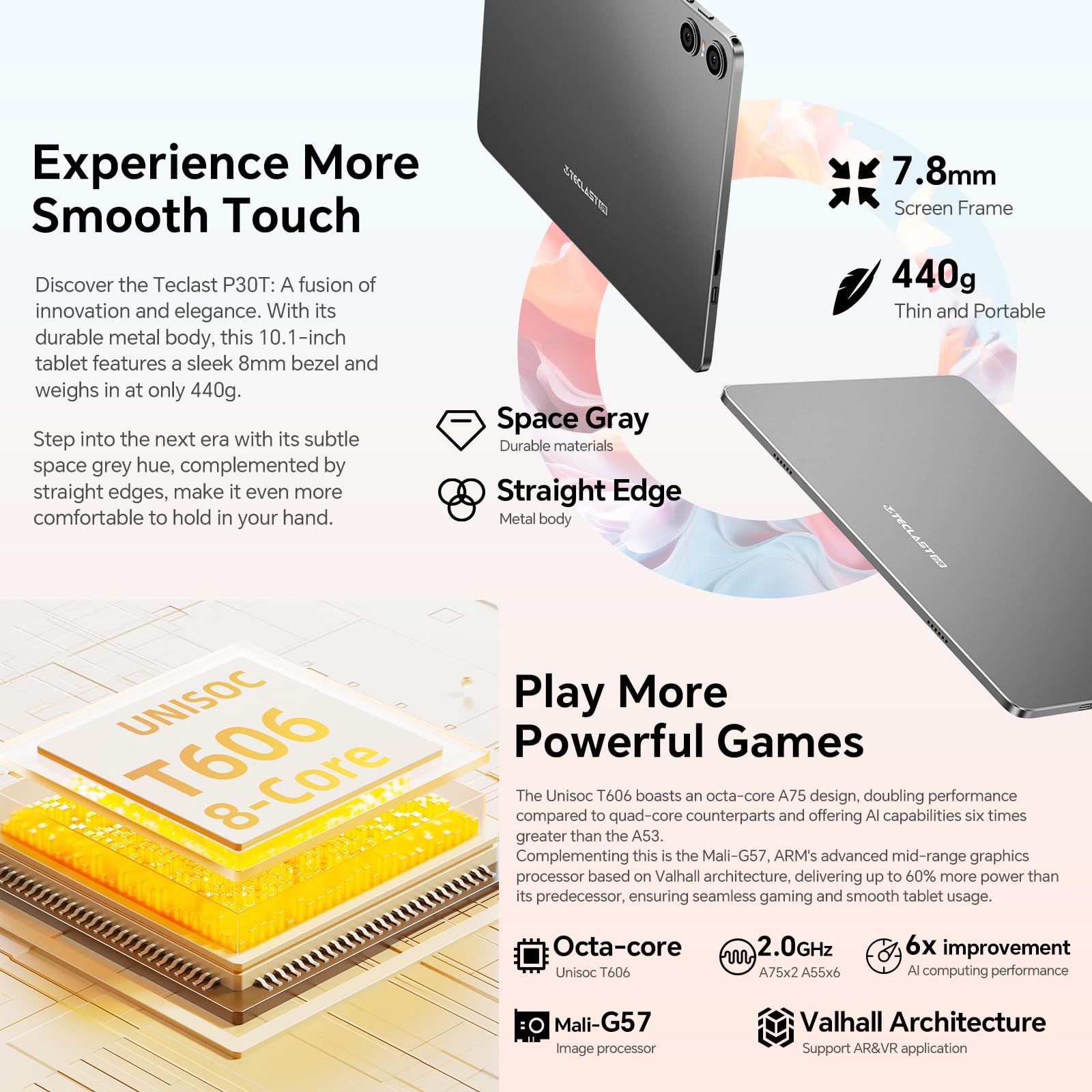 TECLAST P30T 10.1 Inch Android 15 Tablet with Keyboard Bundle - 12GB RAM, 128GB ROM (Expandable to 4TB), Unisoc Octa-Core A75 CPU, 2.4G/5G WiFi, GPS, 6000mAh Battery - Perfect for Work, Study & Entertainment [2025]
