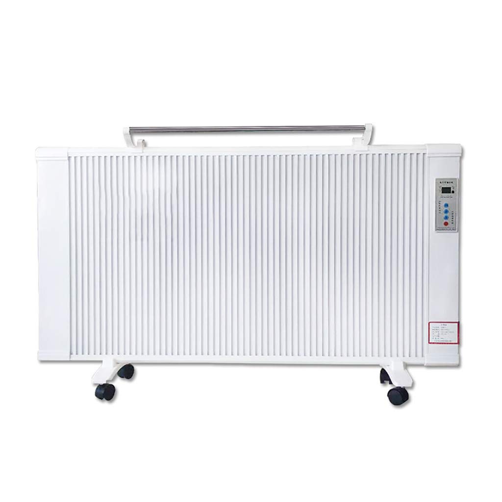 Wall Mount & Floor Standing Office Space Heater with Remote Control - Perfect for Personal, Bedroom & Home Indoor Heating | Energy Efficient & Quiet for Workspaces & Living Areas