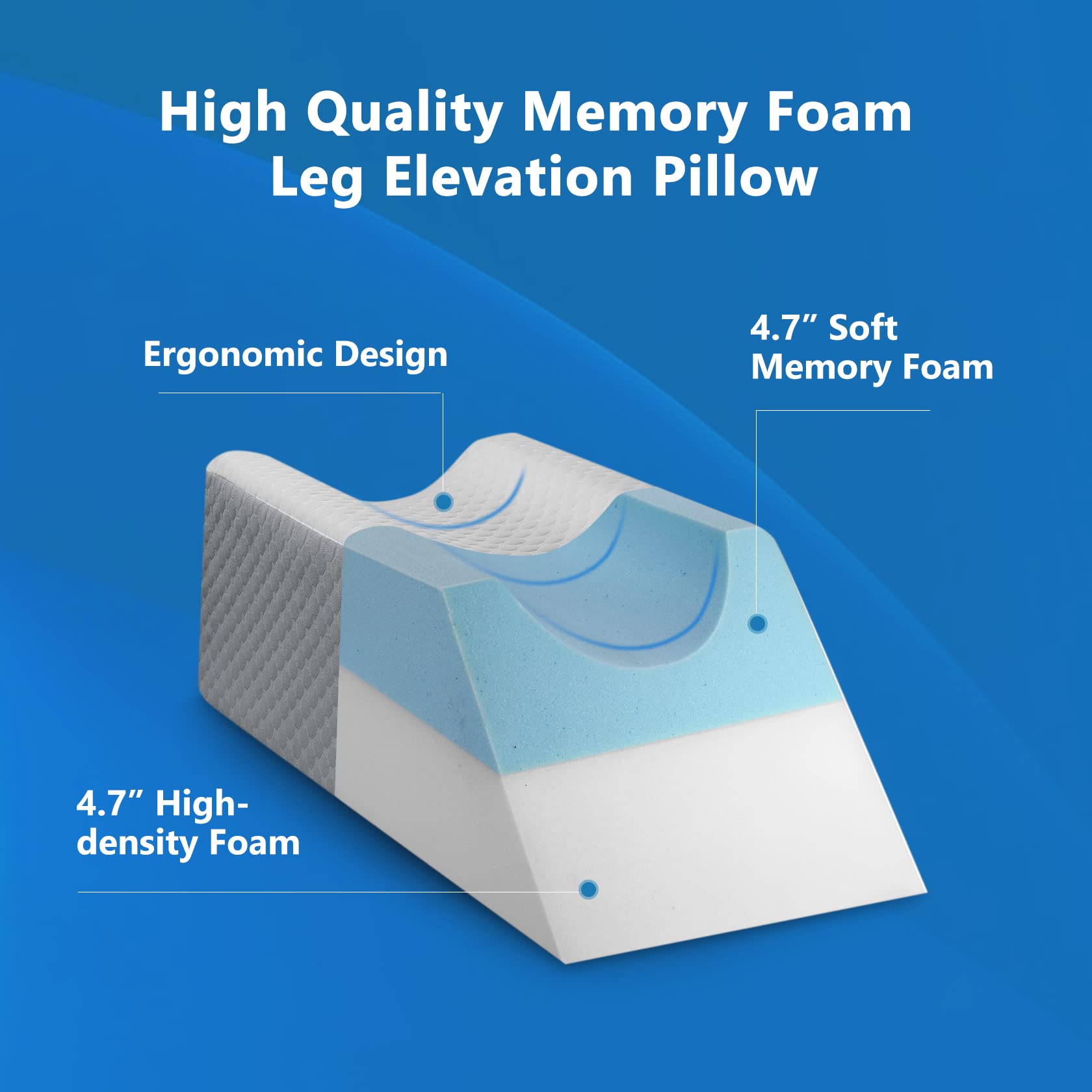 **Leg Elevation Pillow for Post-Surgery & Pain Relief - Memory Foam Wedge Pillow for Sciatica, Back, Knee, Hip & Ankle Support - Ideal for Sleeping, Recovery & Relaxation**