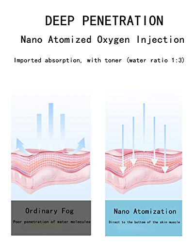 Multifunctional Water Oxygen Jet Beauty Machine - Hydrating Facial SPA Spray & Cleansing Device for Home Use | Perfect for At-Home Skincare Routine & Professional Facial Treatments