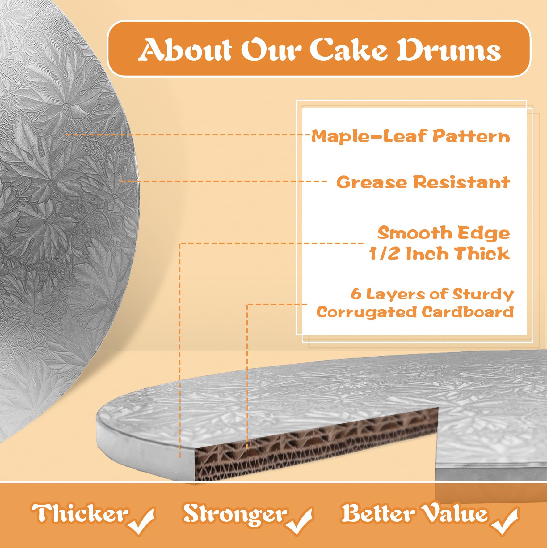 14 Inch Round Silver Cake Drums (4-Pack) - 1/2 Inch Thick Greaseproof Cake Boards with Banner Topper for Multi-Tiered Wedding, Birthday & Anniversary Cakes - Perfect for Professional Baking & Cake Decorating