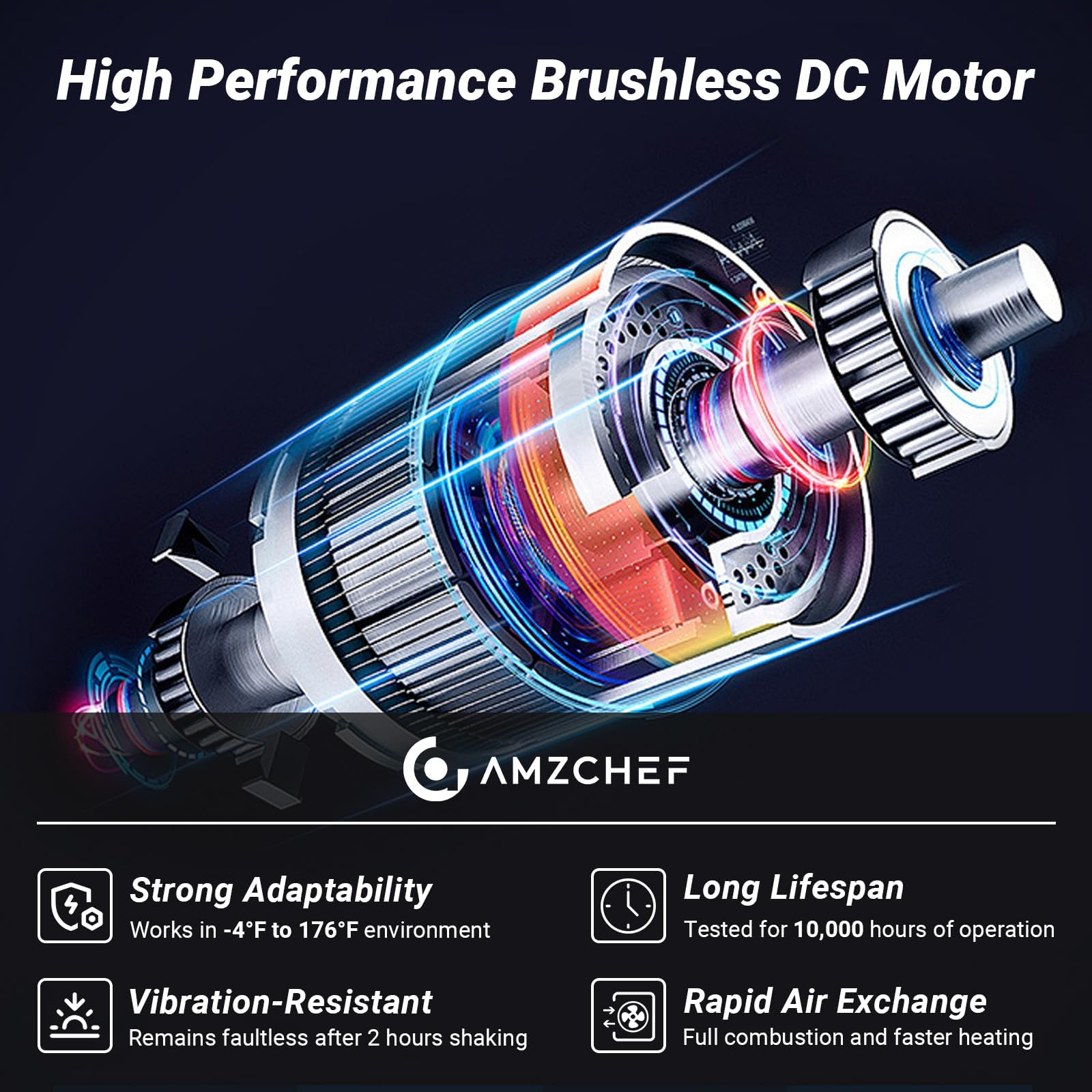 AMZCHEF 65,000BTU RV Tankless Water Heater - CSA Certified 3.9 GPM On-Demand Hot Water System with 15x15