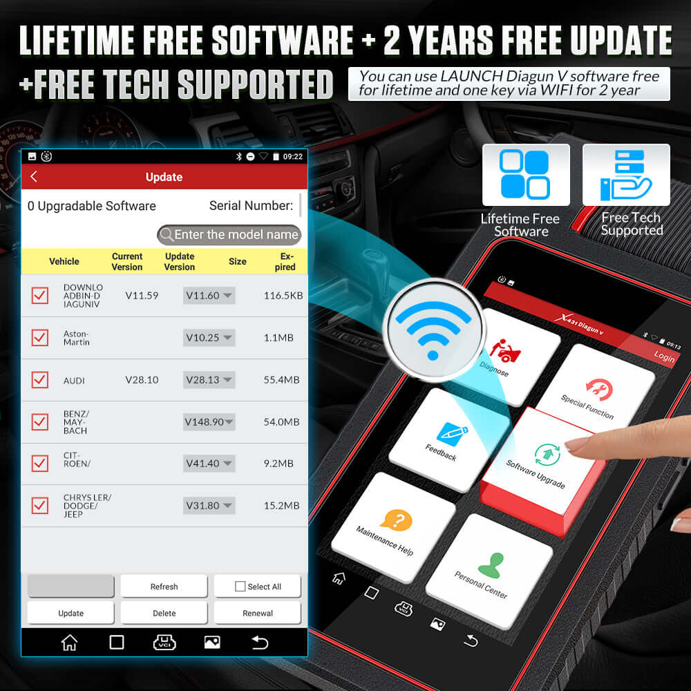 2025 LAUNCH X431 Diagun V - Professional OBD2 Scanner for ECU Coding & Bidirectional Testing | Car Diagnostic Tool for Mechanics & DIY Auto Repair | Compatible with Most Vehicles