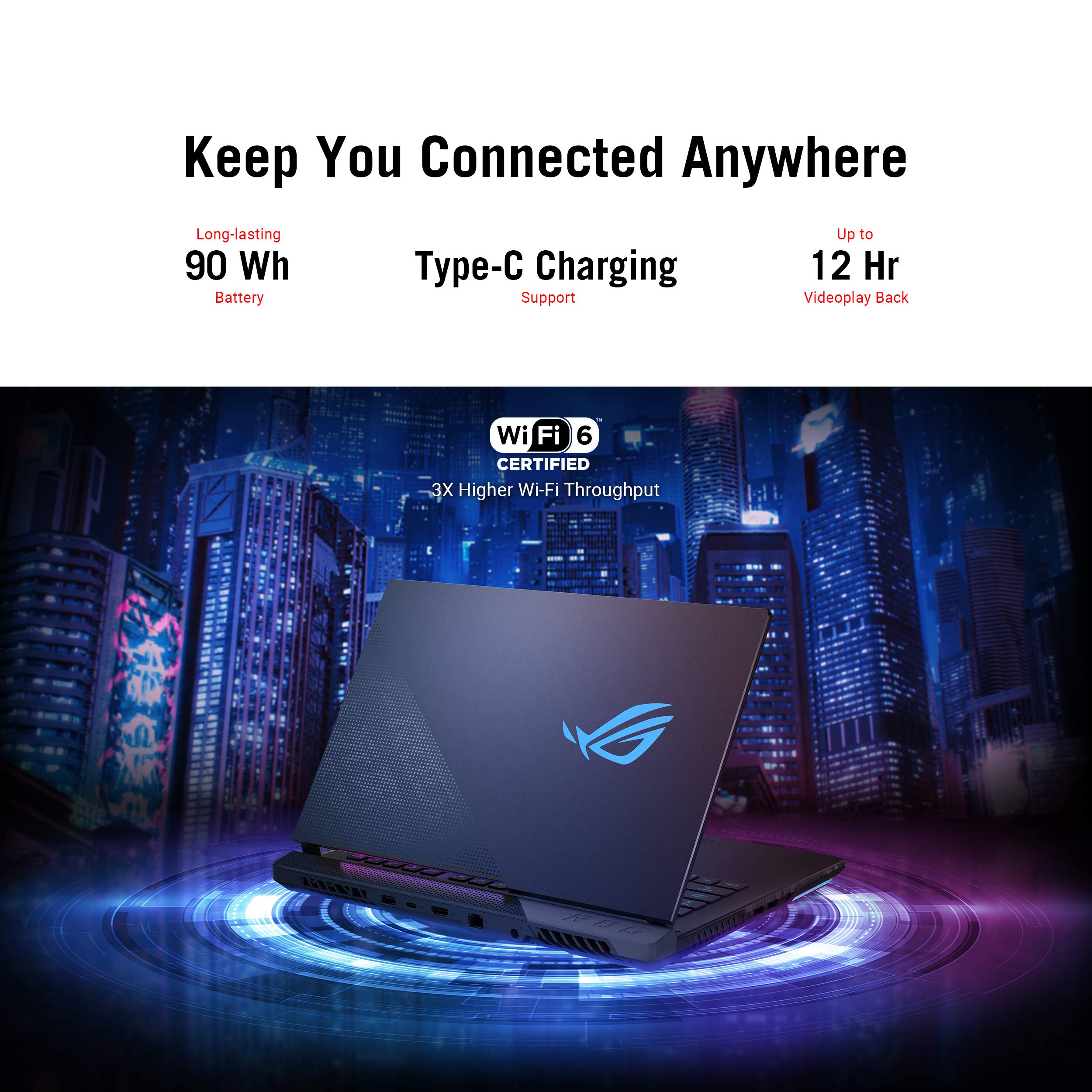 ASUS ROG Strix Scar 15 Gaming Laptop - 15.6