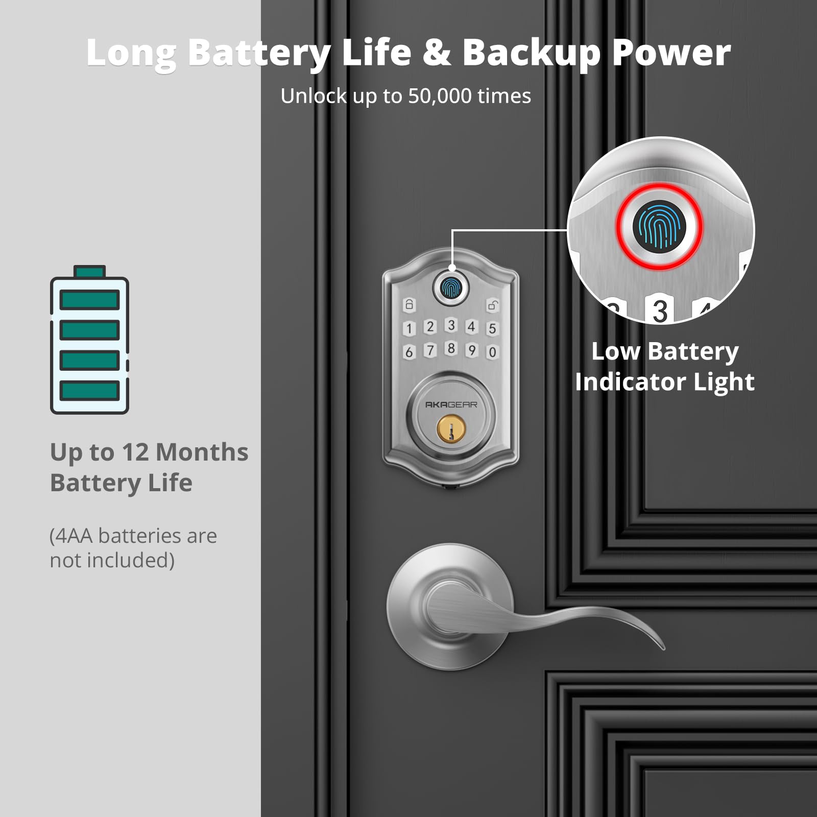 Smart Keyless Entry Door Lock with Fingerprint & Keypad - 2 Lever Handles, Electronic Deadbolt, Auto-Lock Feature, Easy Installation for Home Security | Front Door Smart Lock for Houses, Apartments & Offices