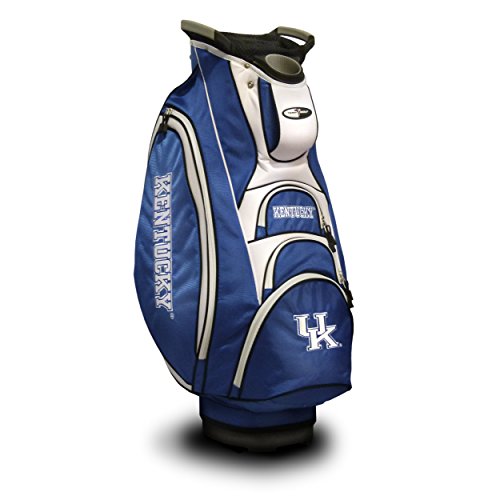Kentucky Wildcats