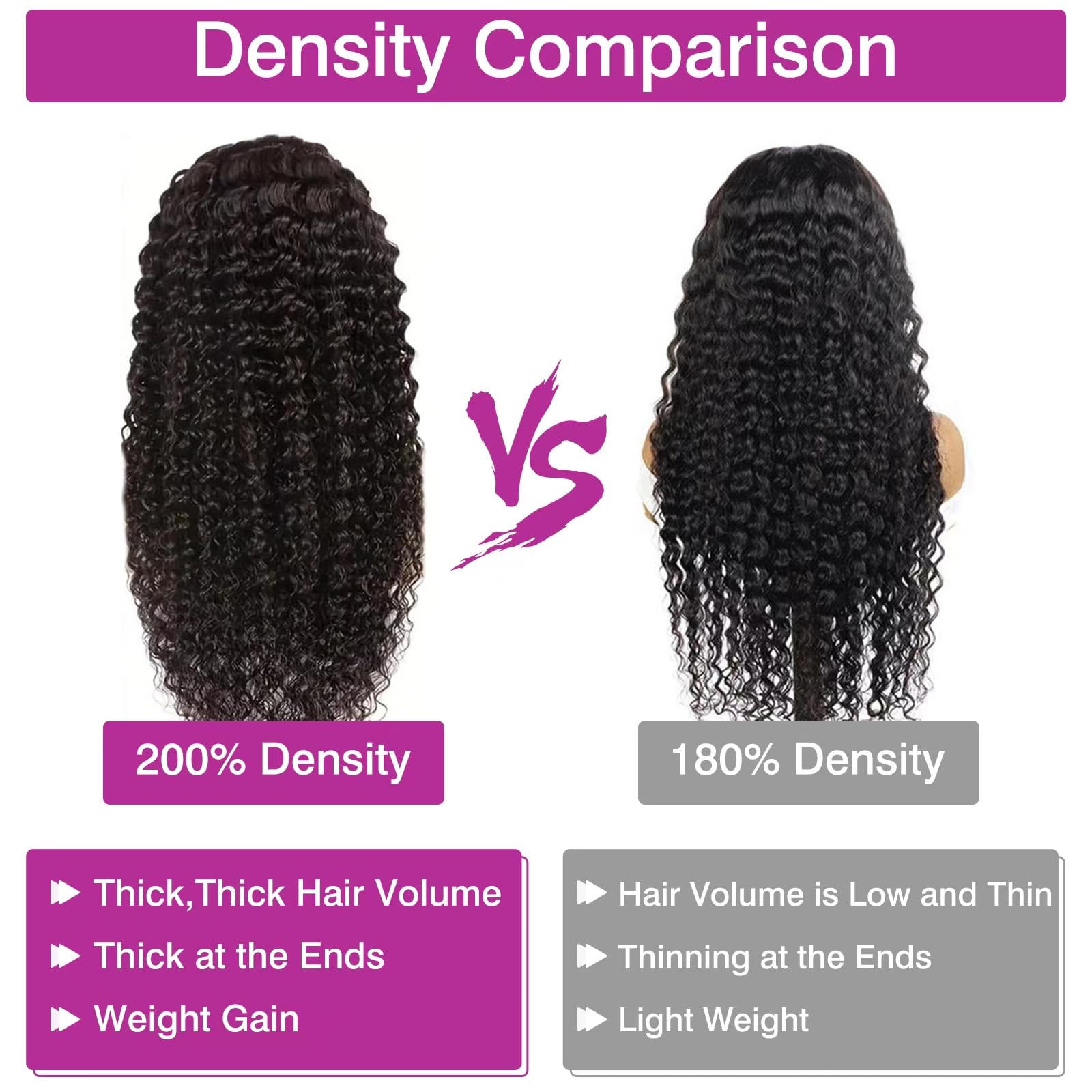 28 Inch 13X6 Deep Wave Lace Front Wigs Human Hair - Pre Plucked 200% Density HD Lace Frontal Wigs for Women | Curly Human Hair Wig | Wet & Wavy HD Lace Front Wigs | Perfect for Daily Wear, Parties, Cosplay & Special Occasions