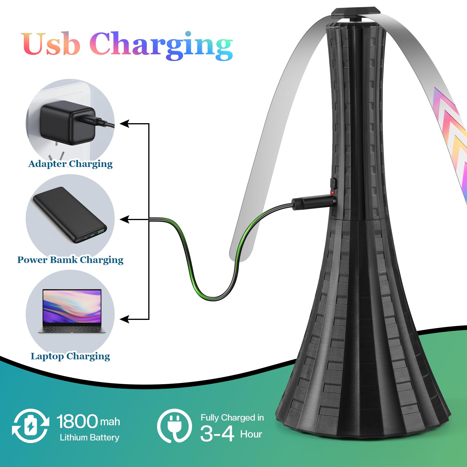 Rechargeable USB Fly Repellent Fan for Outdoor Tables - 6PCS Black Soft Blade Food Fan for Camping, Picnic, Fishing & Patio - Keep Flies Away with Gentle Breeze | Perfect for Outdoor Dining, BBQ & Summer Gatherings