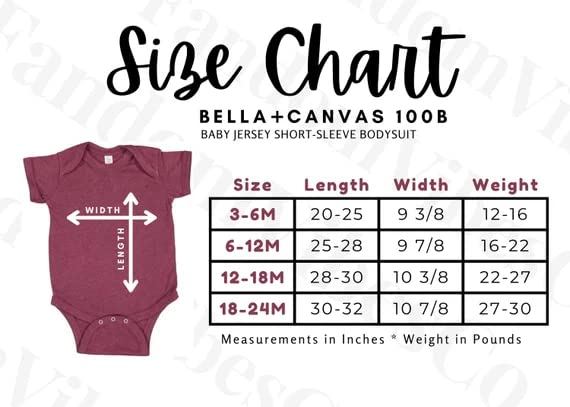 Custom Family Birthday Shirts - Personalized Matching T-Shirts with Names & Ages for Toddlers - 2nd & 3rd Birthday Outfits for Girls & Boys - Perfect for Birthday Parties, Family Photos & Special Celebrations