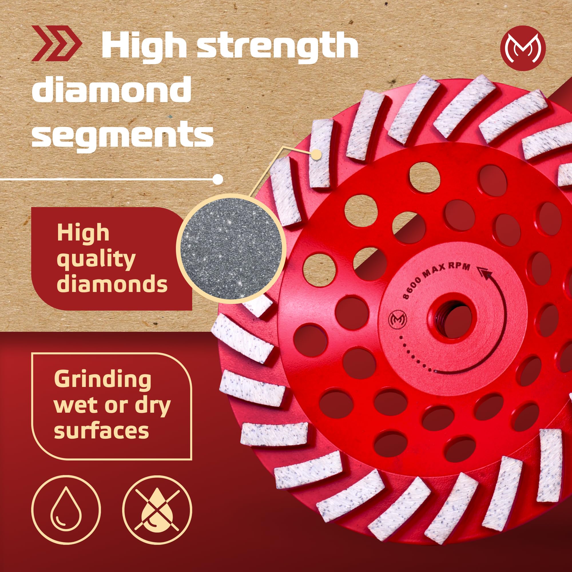7 Inch Diamond Grinding Wheel for Angle Grinder - 24 Segment Concrete Grinding Cup Wheel | Turbo Row Design for Cement, Masonry & Concrete | Perfect for Surface Preparation, Renovation & Construction Projects