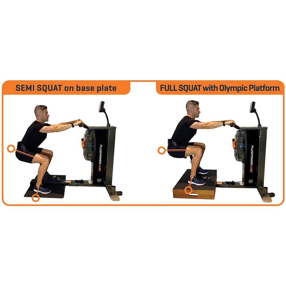 First Degree Fitness FluidPower Cube Rowing Machine - Premium Home Gym Equipment for Full Body Workout | Perfect for Cardio, Strength Training & Indoor Exercise