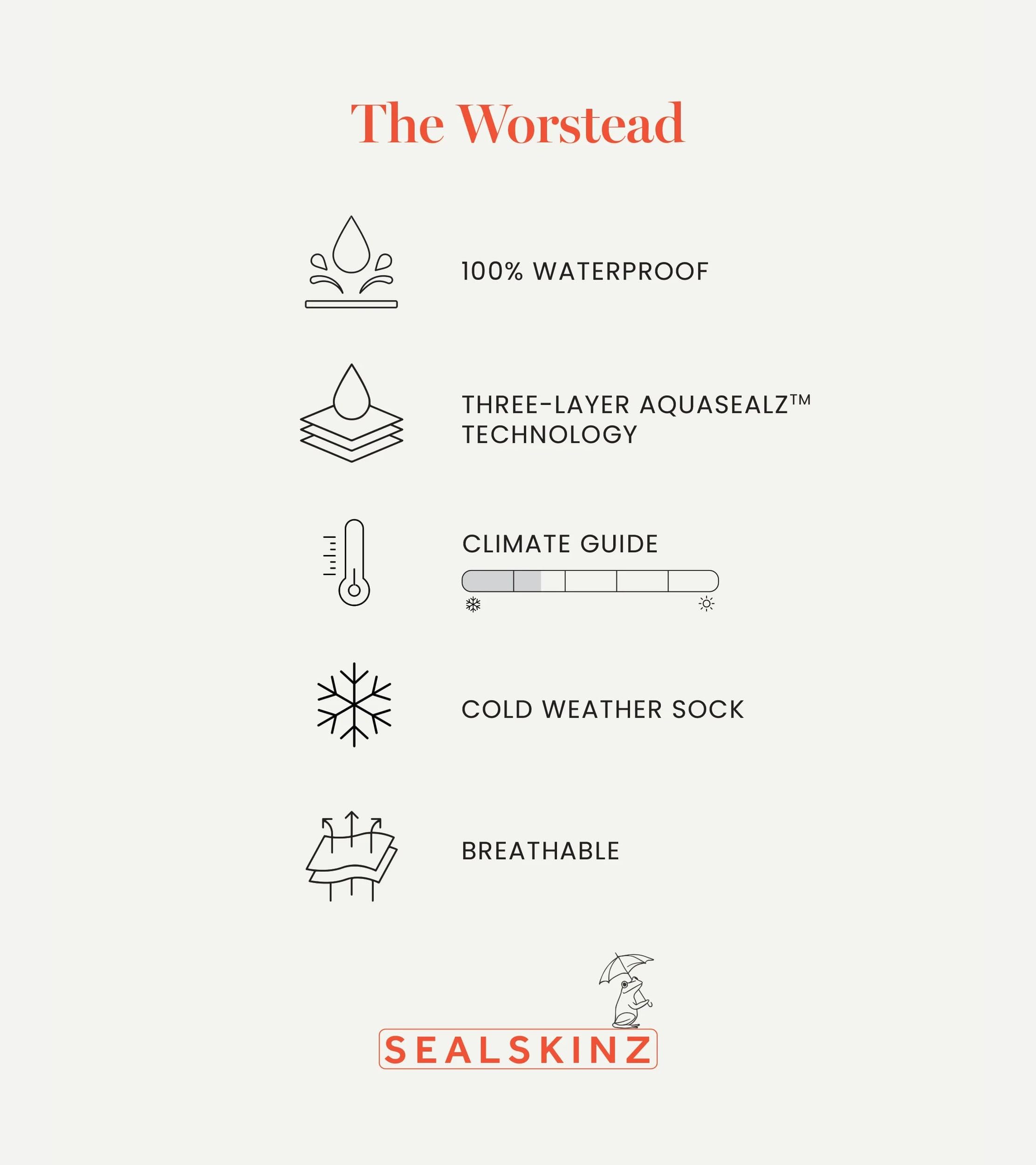 SEALSKINZ Waterproof Hiking Socks - Mid Knee Length for Men & Women - Breathable & Warm for Outdoor Activities, Camping, and Winter Sports