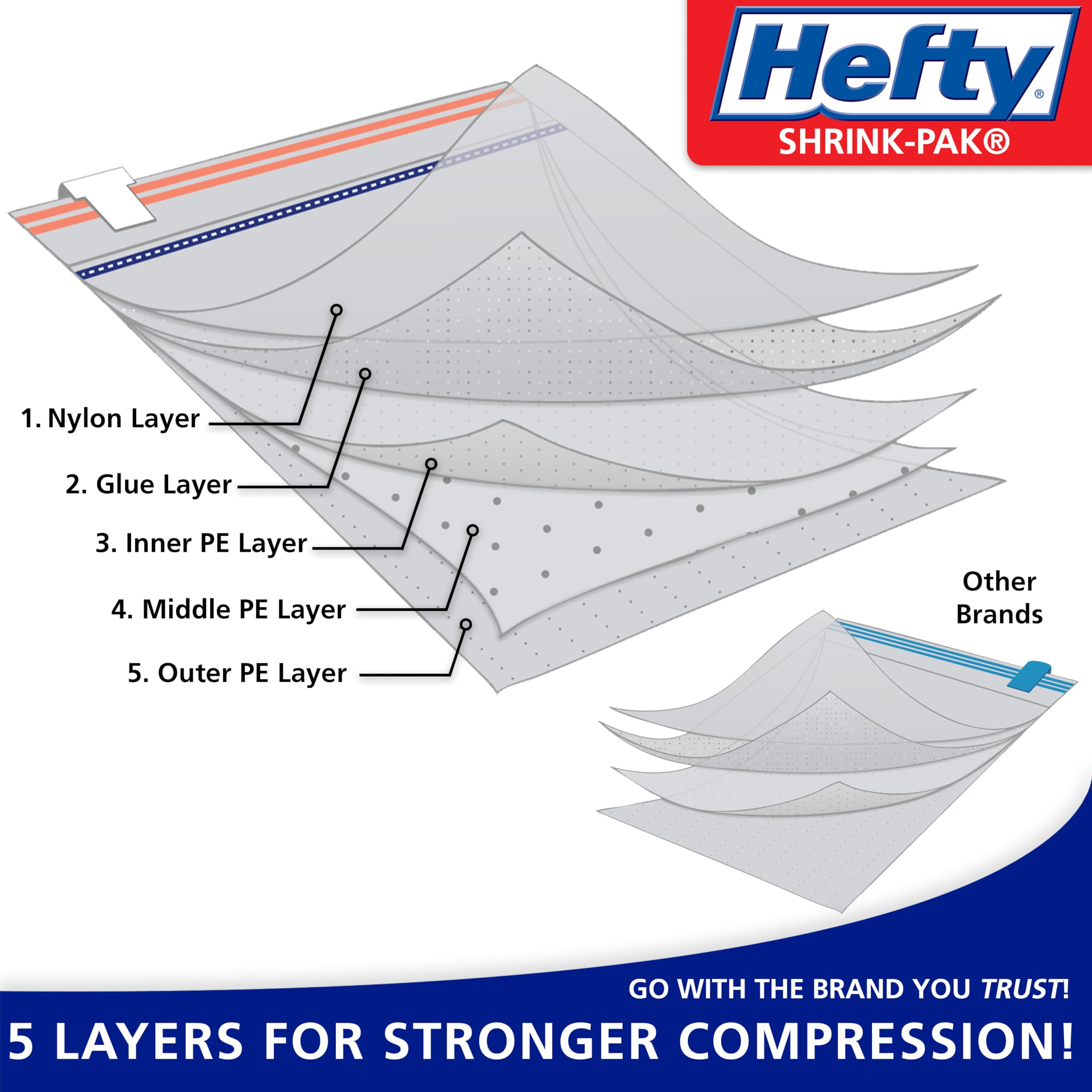 Hefty Shrink-Pak Travel Vacuum Storage Bags - 4 Large (22.5x18 Inches) & 4 XL (27.5x19.5 Inches) Space Saver Bags for Clothes, Pillows, Blankets - Suction Sealer for Luggage, Moving & Home Organization - Perfect for Travel, Storage & Closet Organization