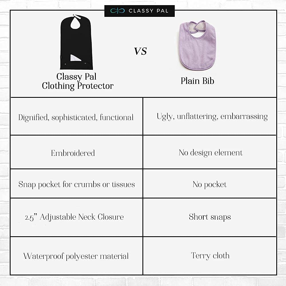 Premium Adult Bibs for Men & Women - Waterproof & Stylish Clothing Protectors for Dining, Elderly Care & Mealtime Comfort - Ideal for Restaurants, Nursing Homes & Home Use