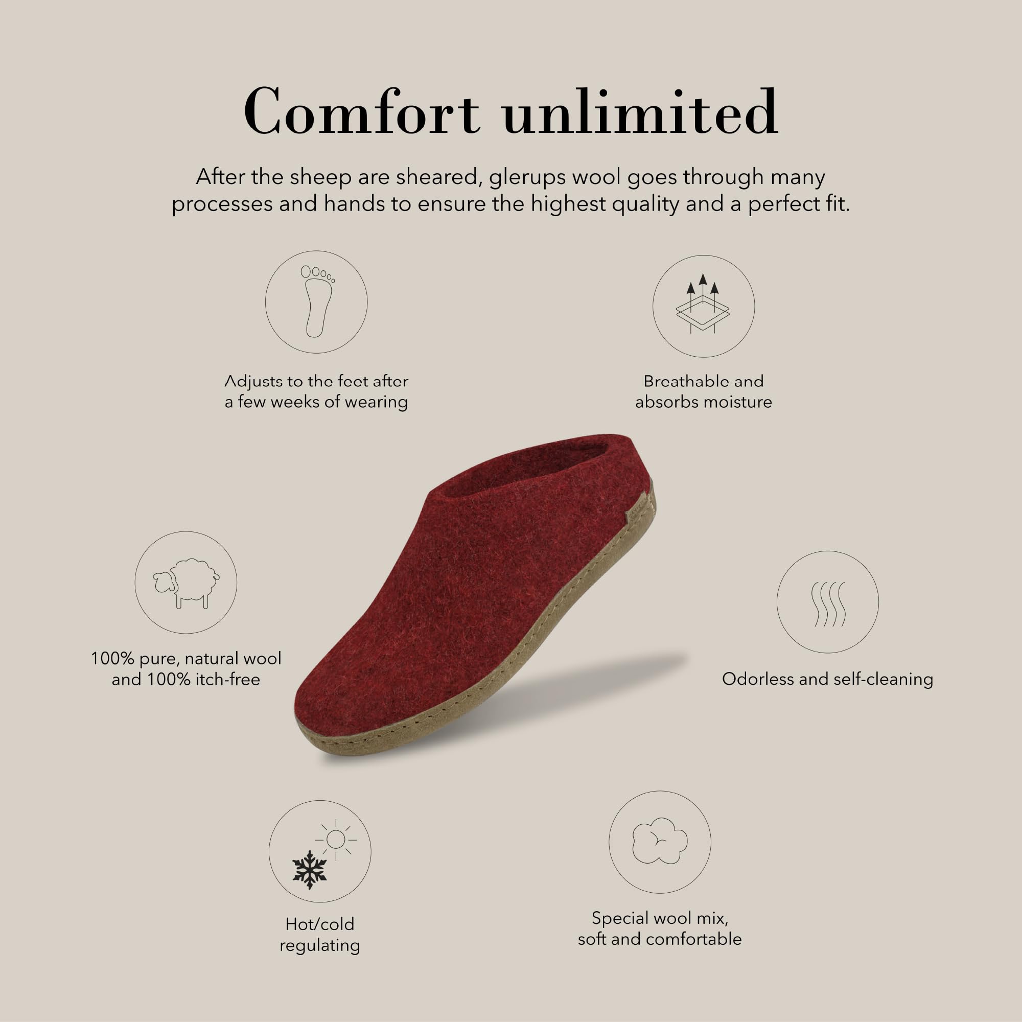Glerups Unisex B-08 Wool Felt Slippers for Men & Women - Size 43 M (US 9-10) in Red - Cozy Indoor House Shoes for Home, Office & Relaxation