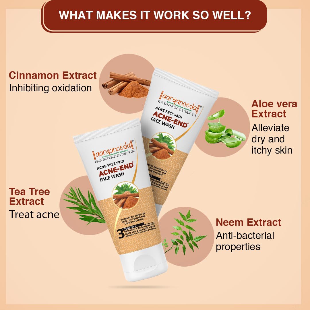 Aryanveda Anti Acne Face Wash with Neem, Tulsi & Tea Tree Oil - 100ml (Pack of 2) for Men & Women - Clears Breakouts & Prevents Pimples - Perfect for Daily Skincare Routine & Oily Skin Care